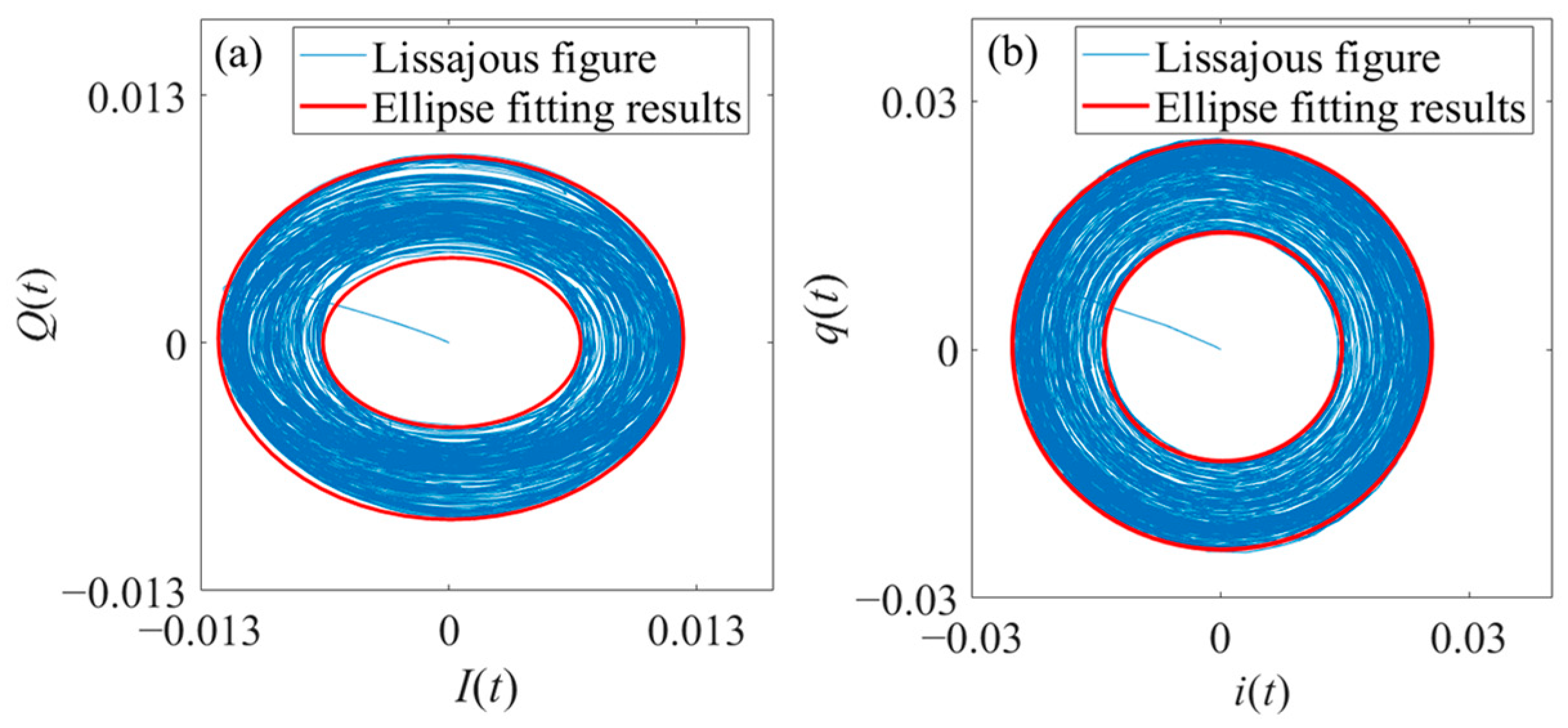 Photonics 11 00200 g016 Photonics 11 00200 g016