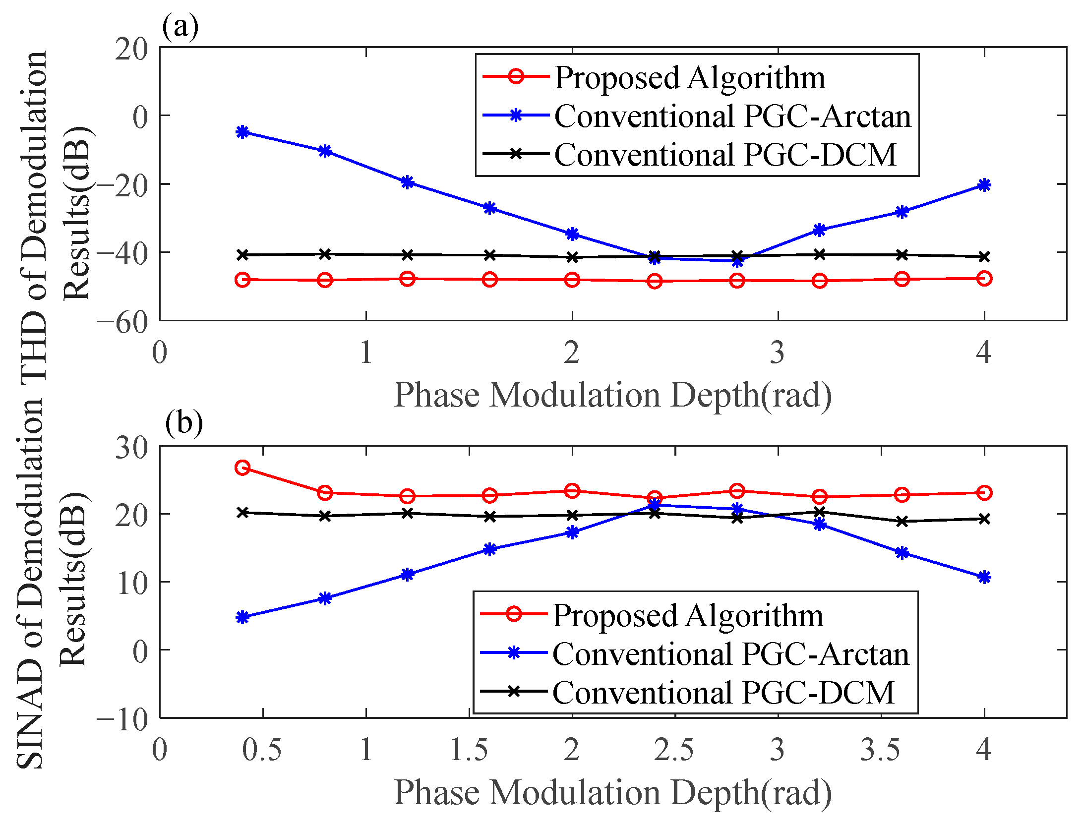 Photonics 11 00200 g018 Photonics 11 00200 g018