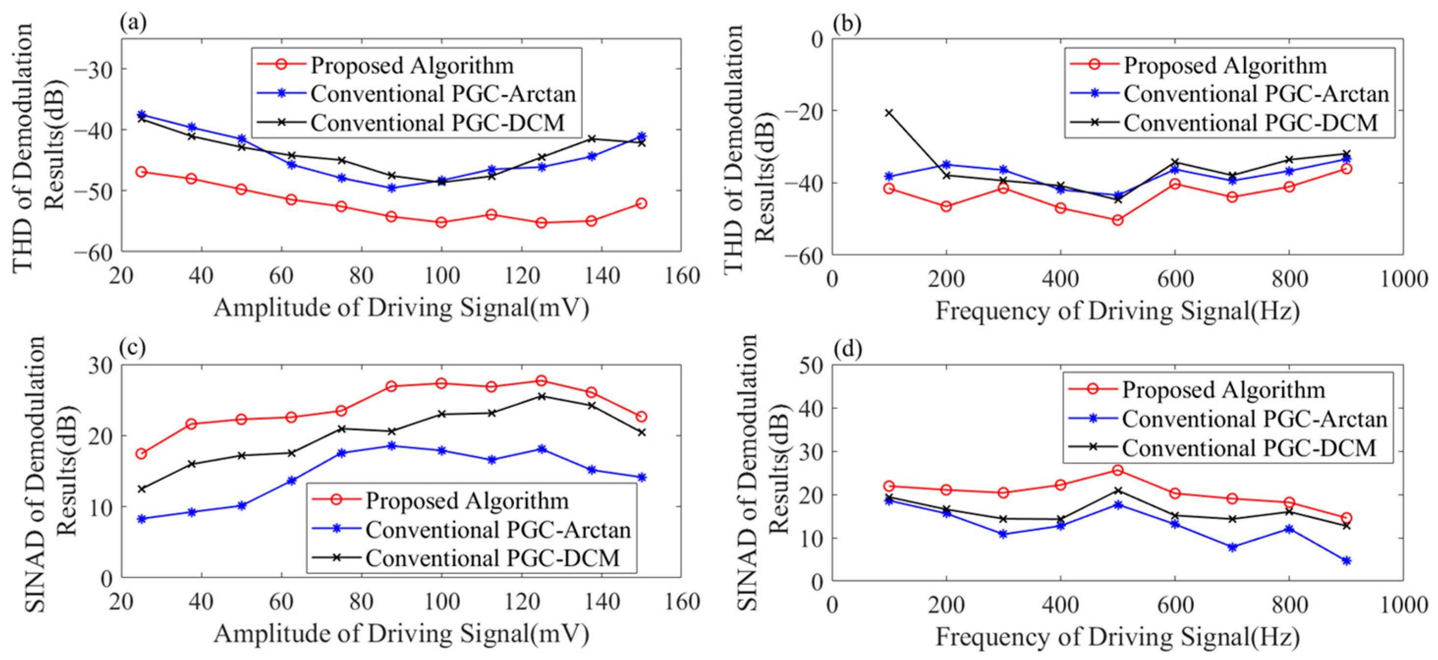 Photonics 11 00200 g020 Photonics 11 00200 g020