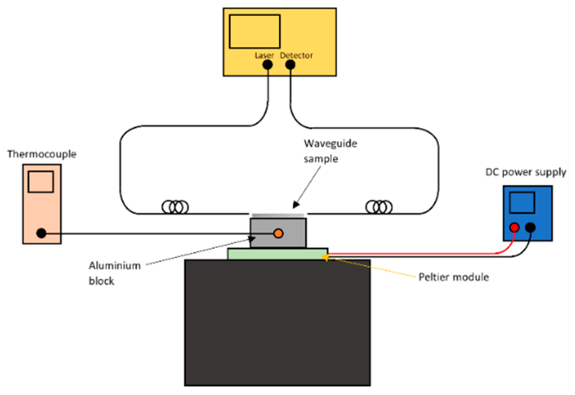 Photonics 11 00201 g003