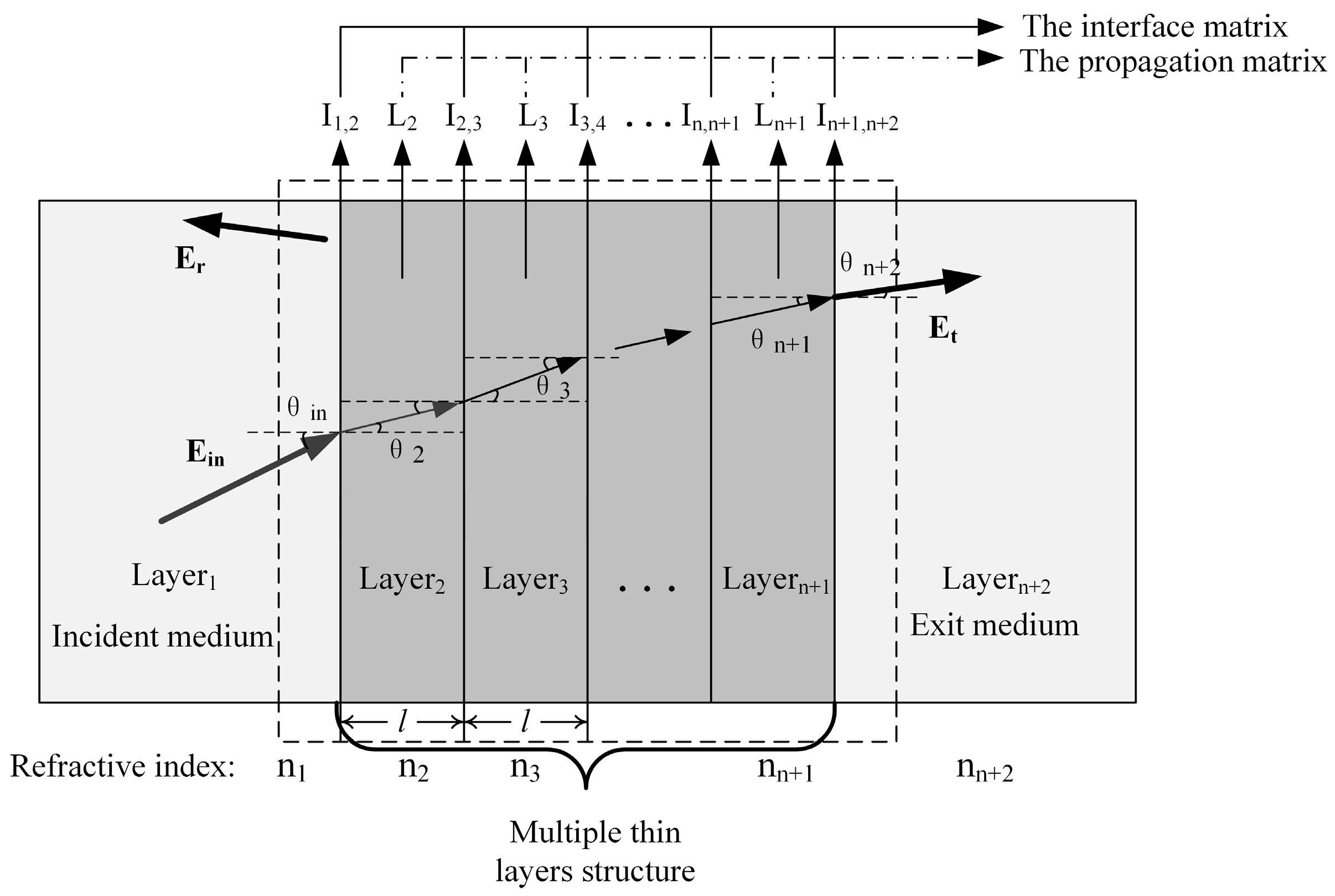 Photonics 11 00202 g002