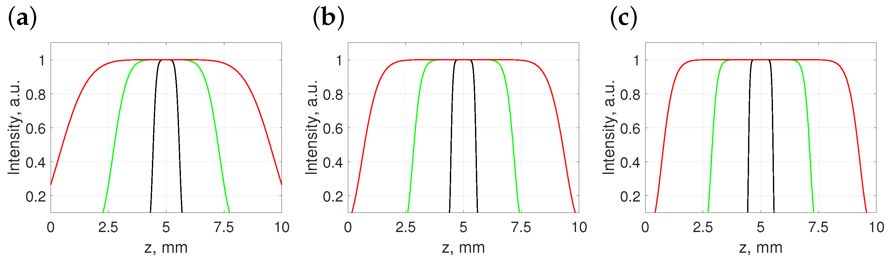 Photonics 11 00203 g001