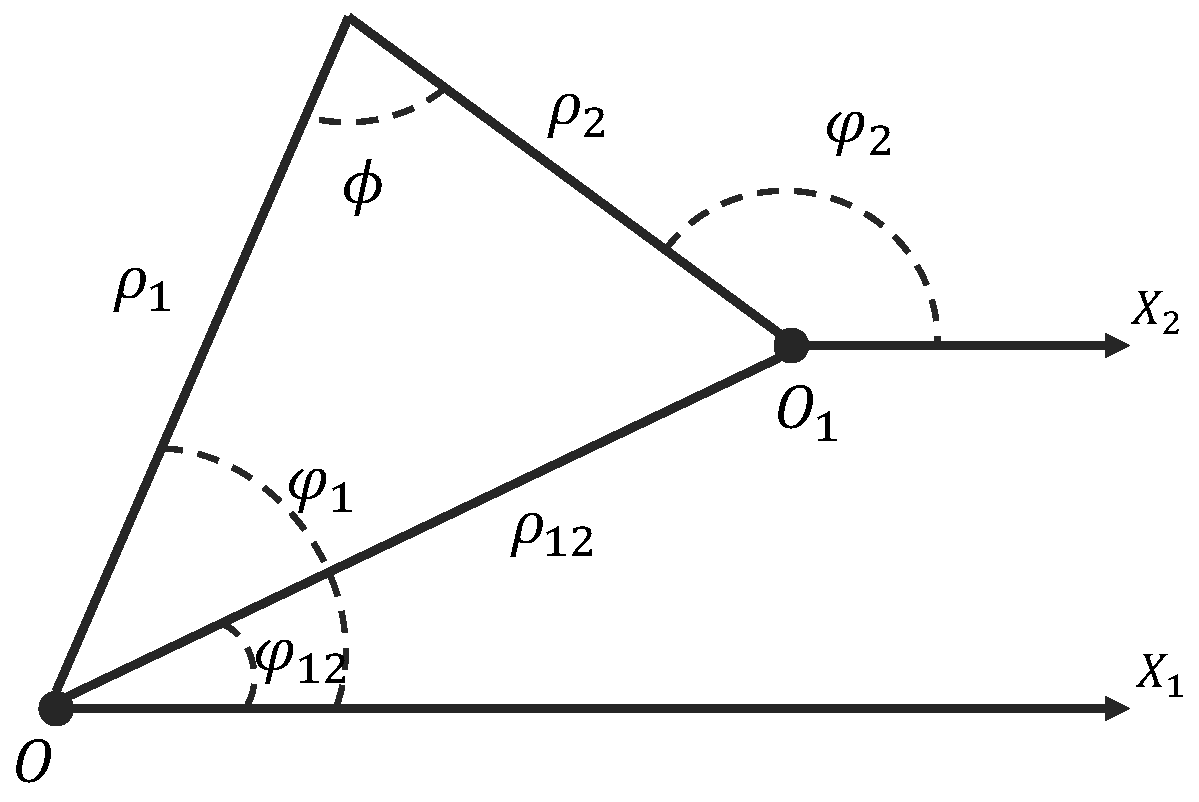 Photonics 11 00203 g002
