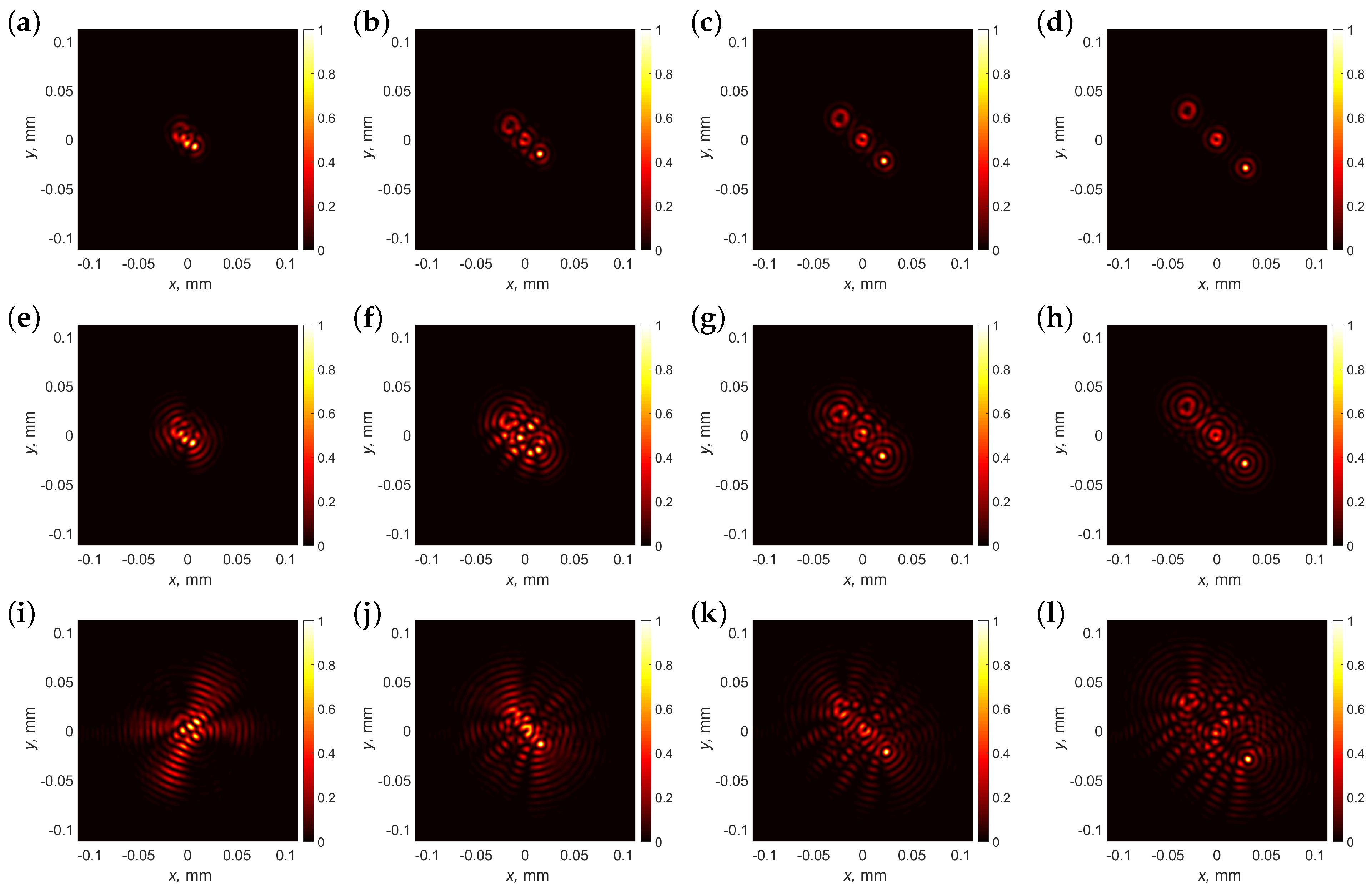Photonics 11 00203 g006