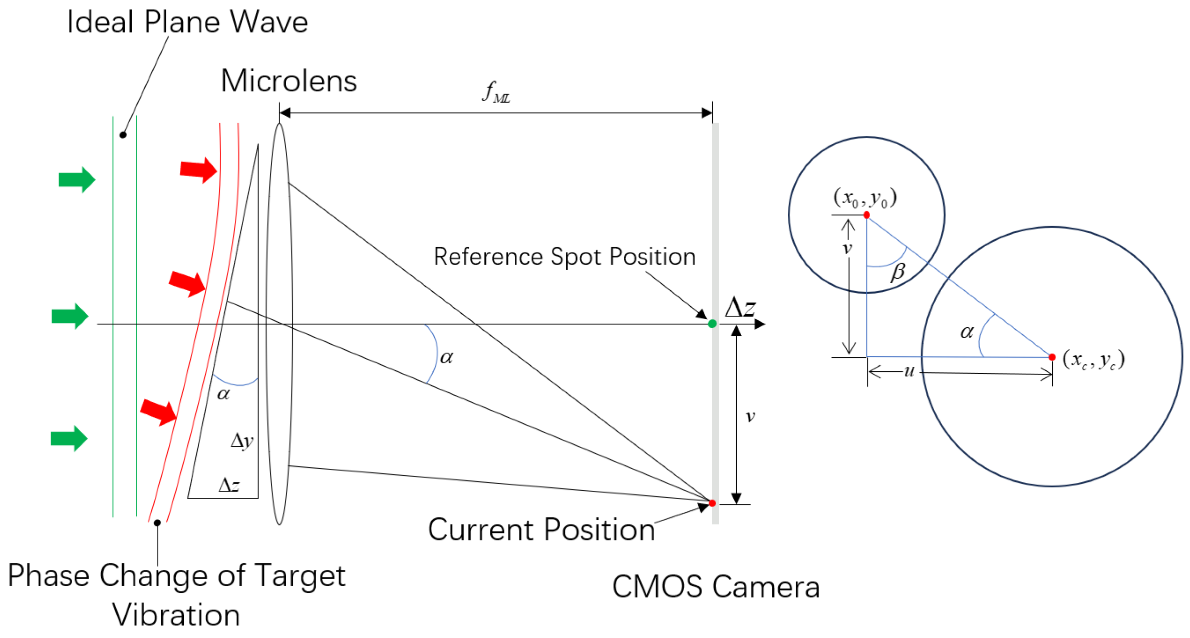 Photonics 11 00204 g002