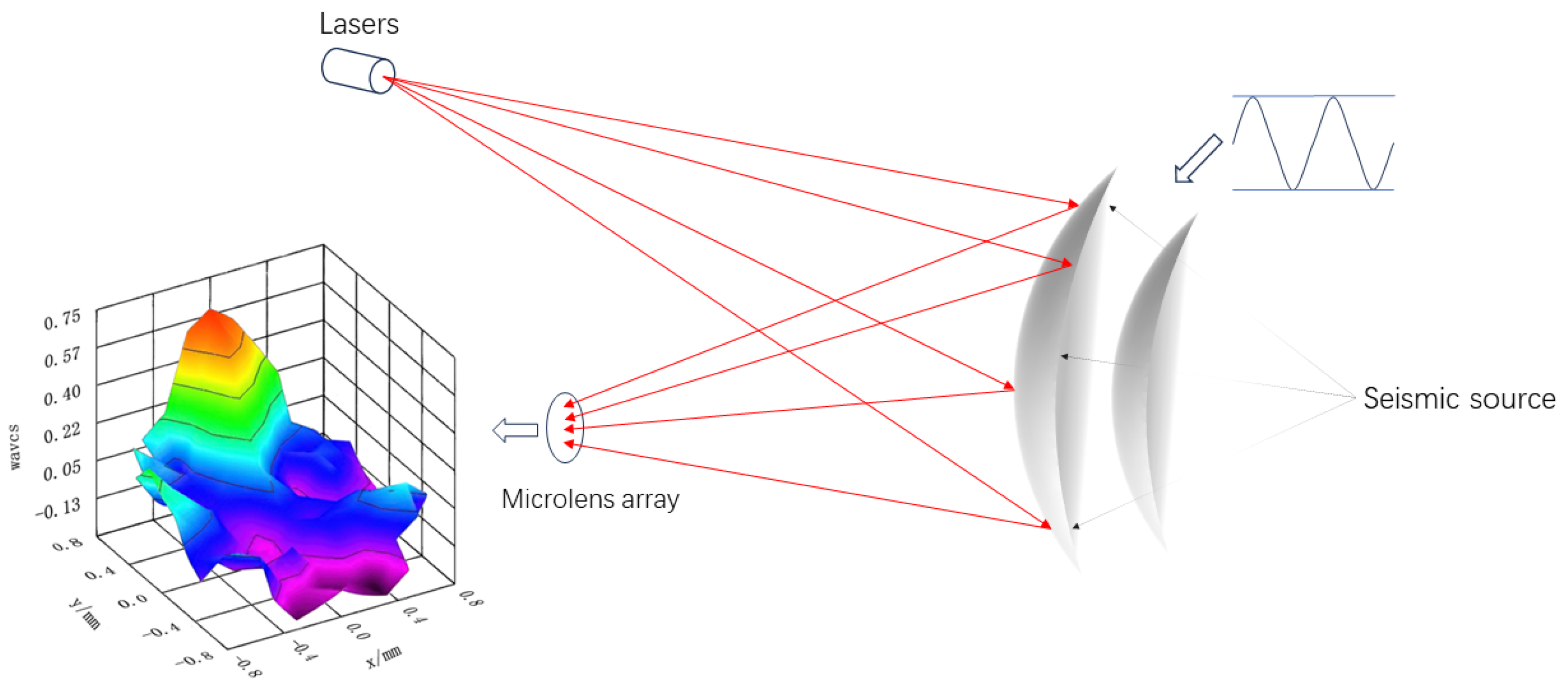 Photonics 11 00204 g003
