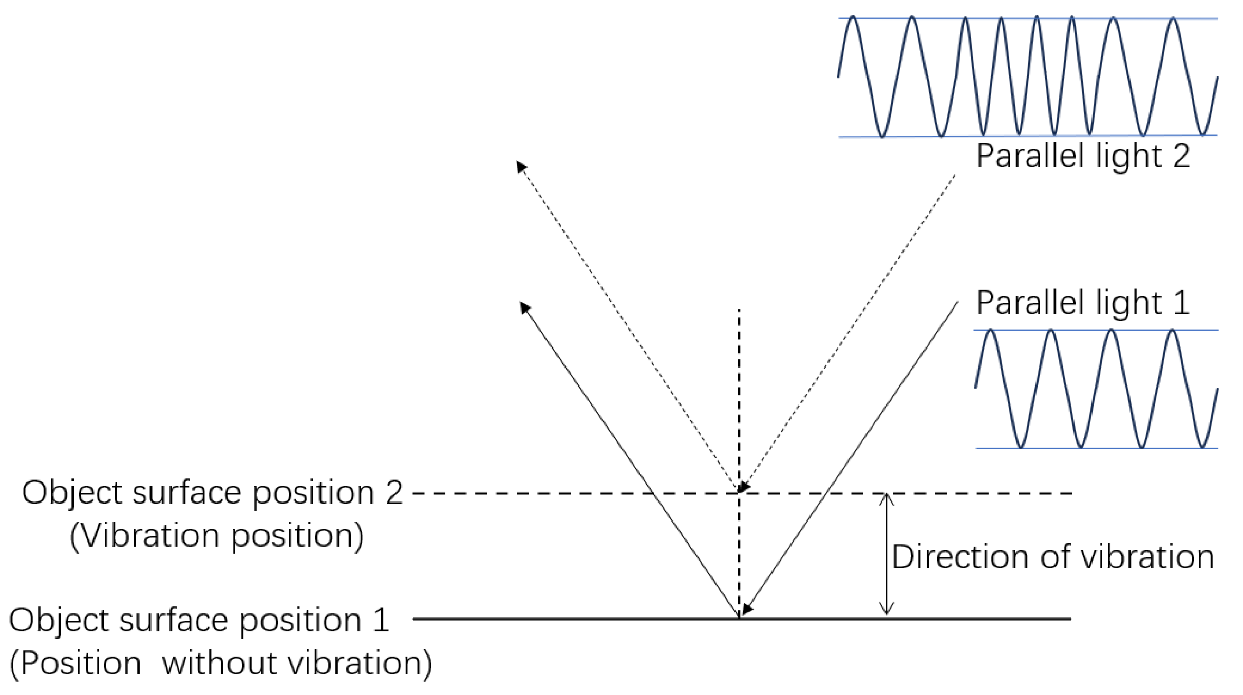 Photonics 11 00204 g005