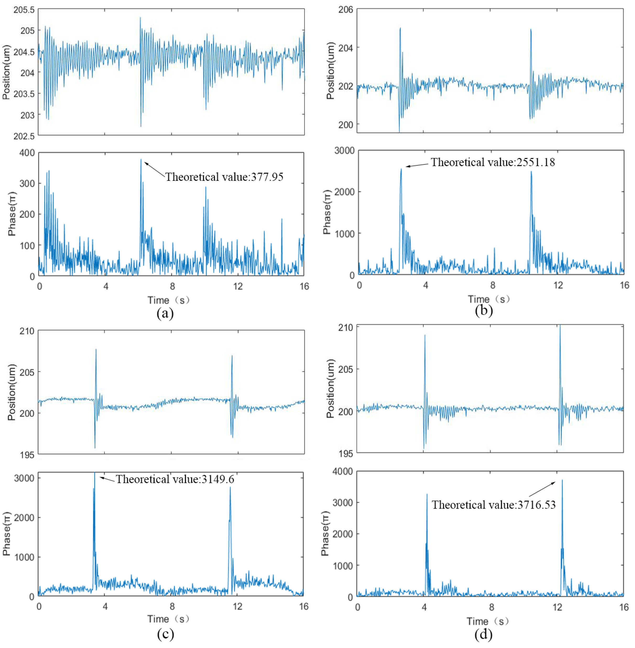Photonics 11 00204 g007