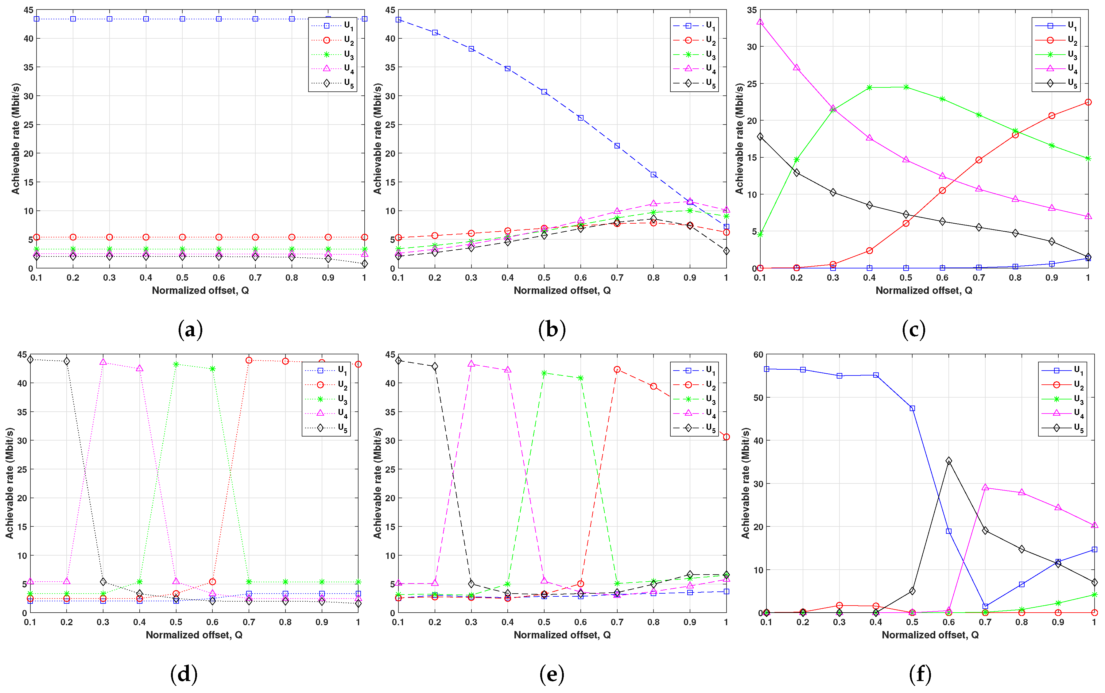 Photonics 11 00206 g006