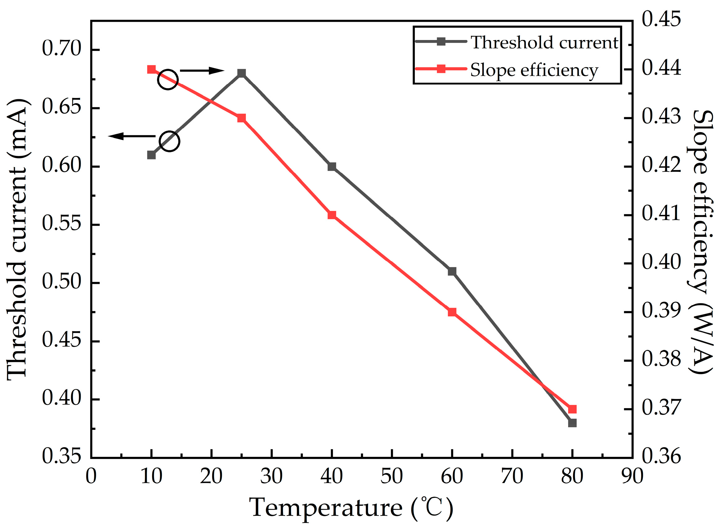 Photonics 11 00207 g003