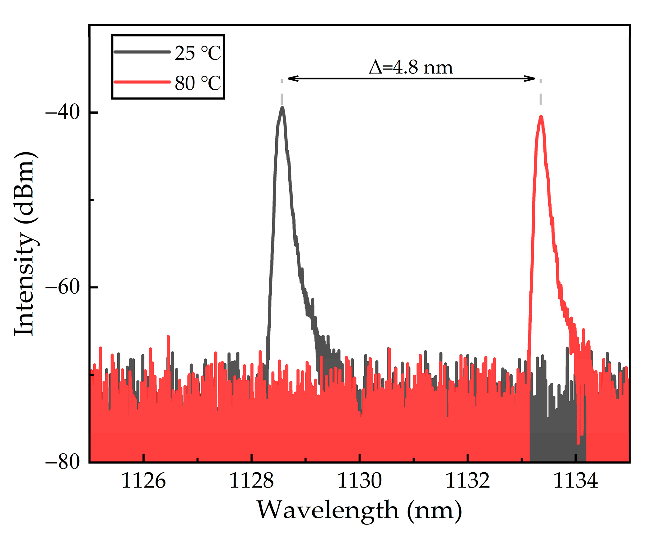 Photonics 11 00207 g006