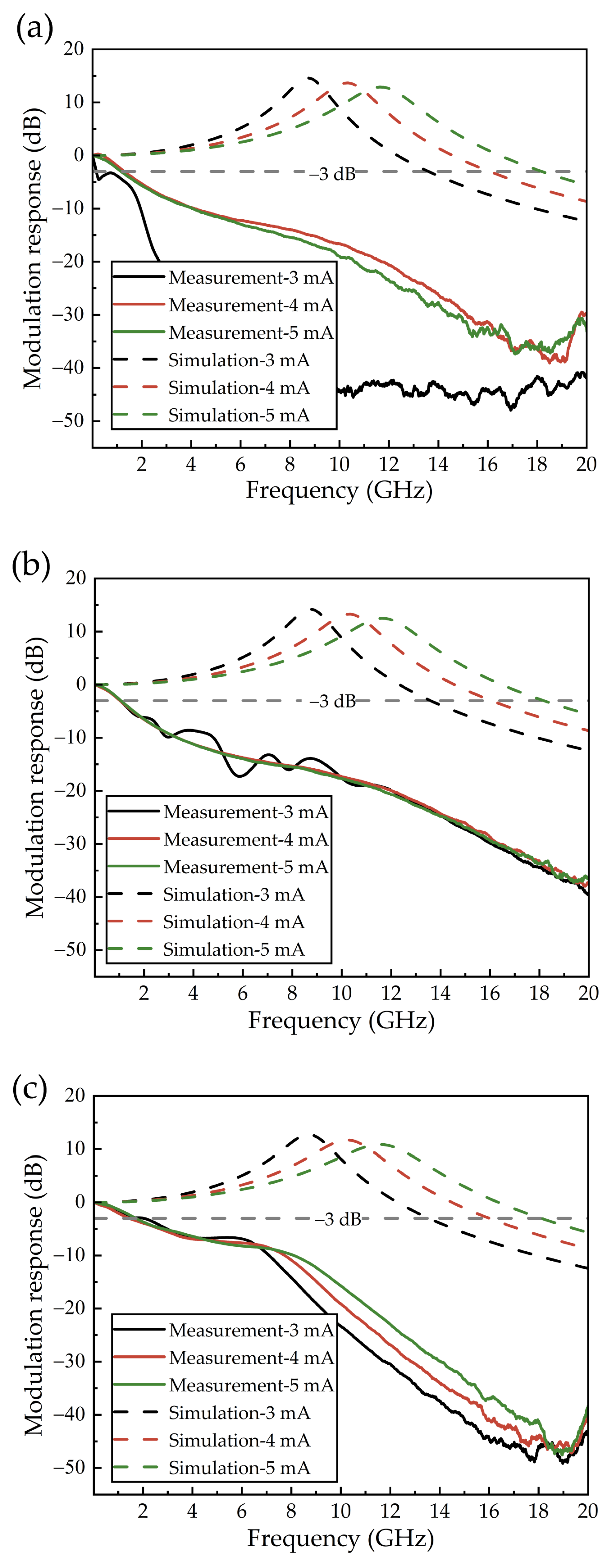Photonics 11 00207 g009