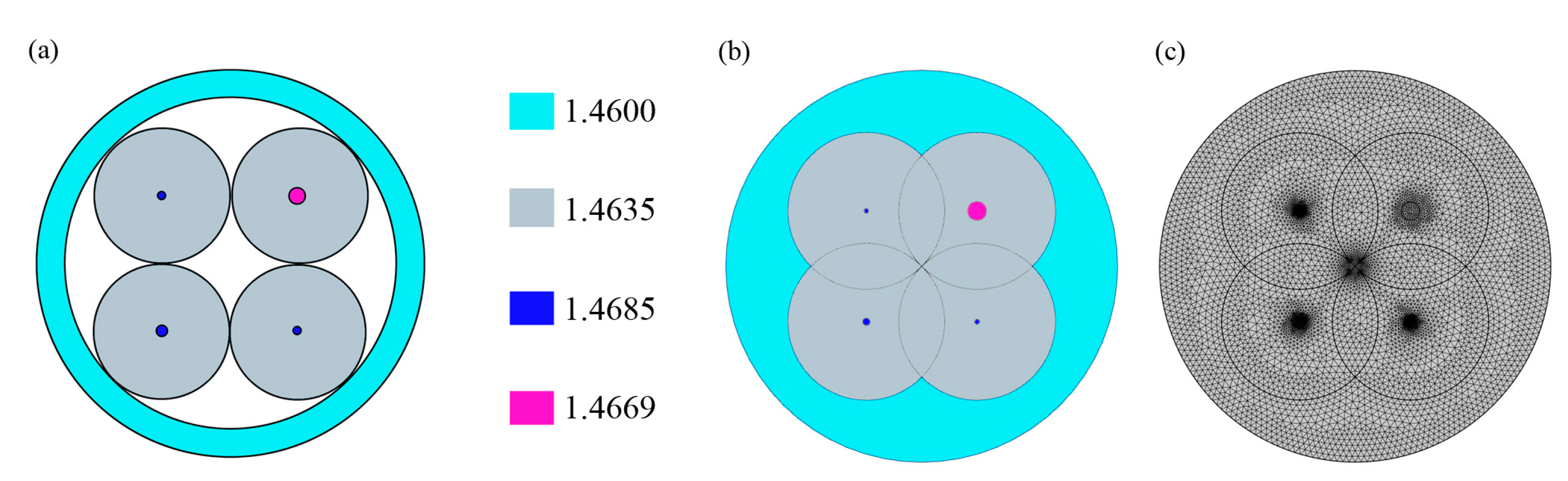 Photonics 11 00208 g002