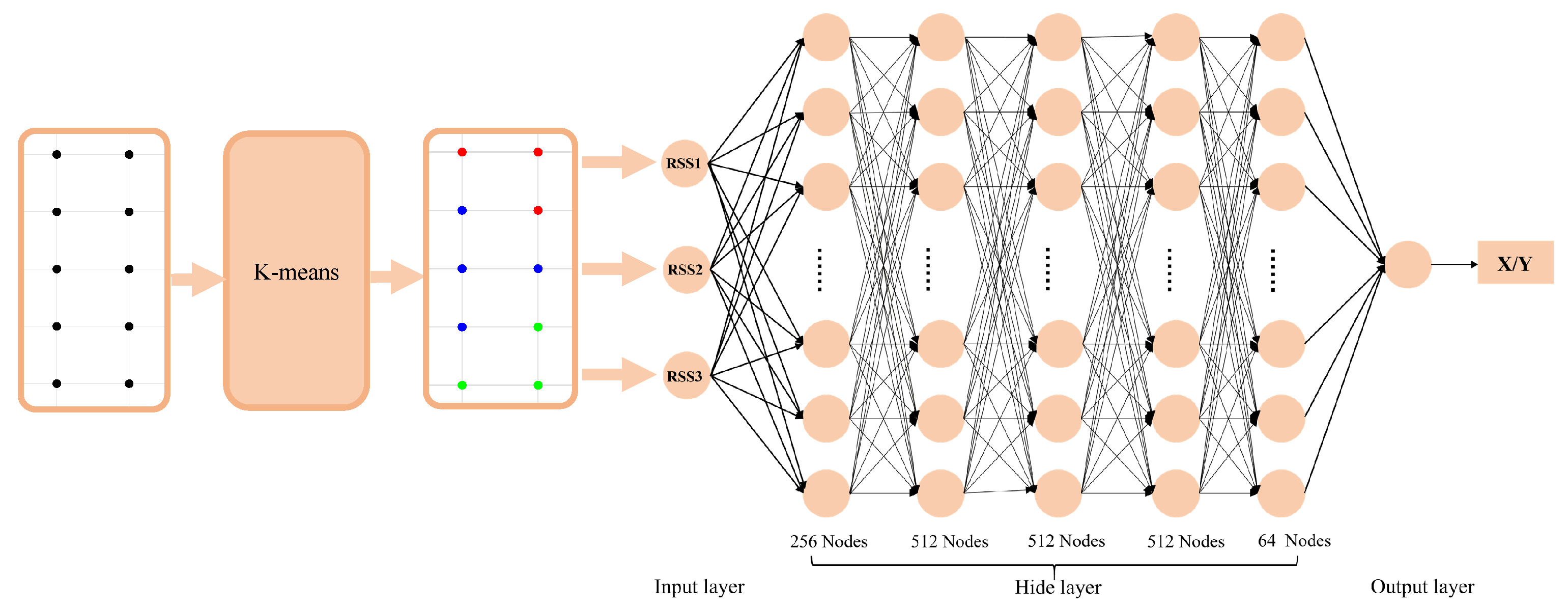 Photonics 11 00209 g002
