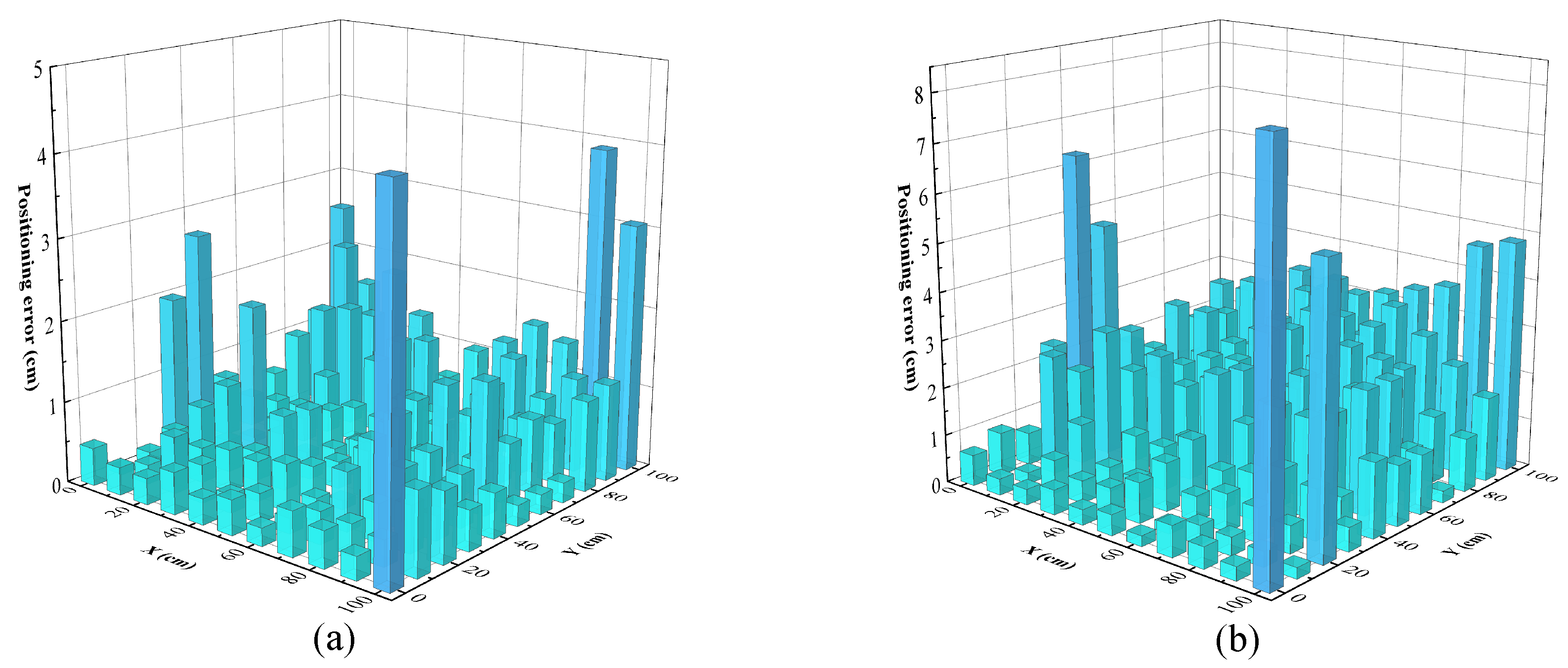 Photonics 11 00209 g009
