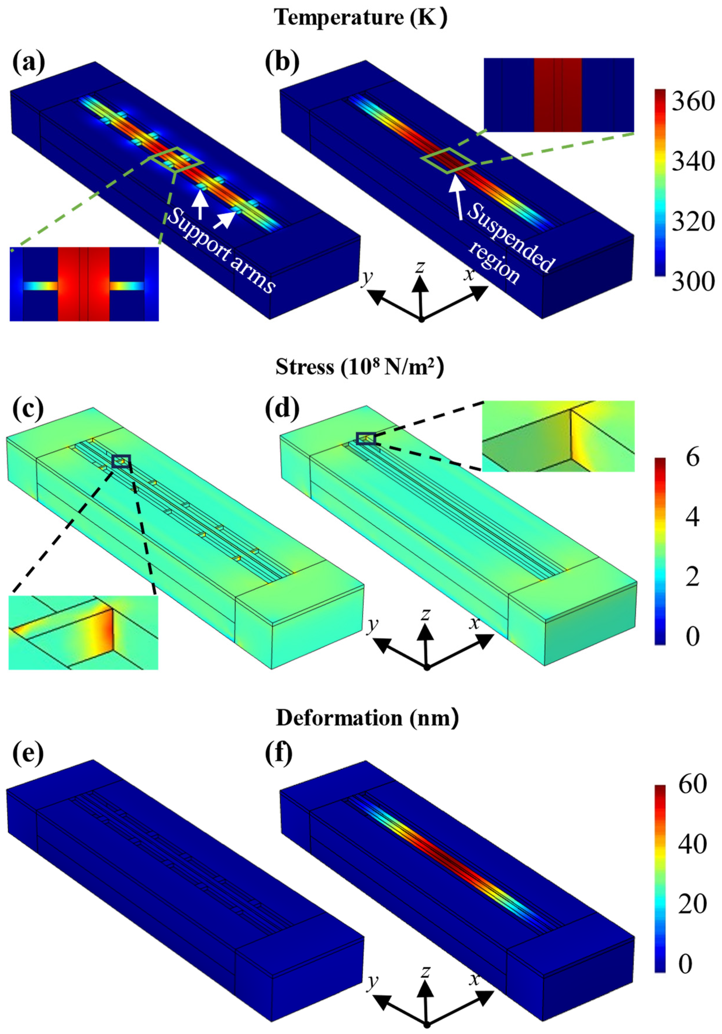 Photonics 11 00213 g002