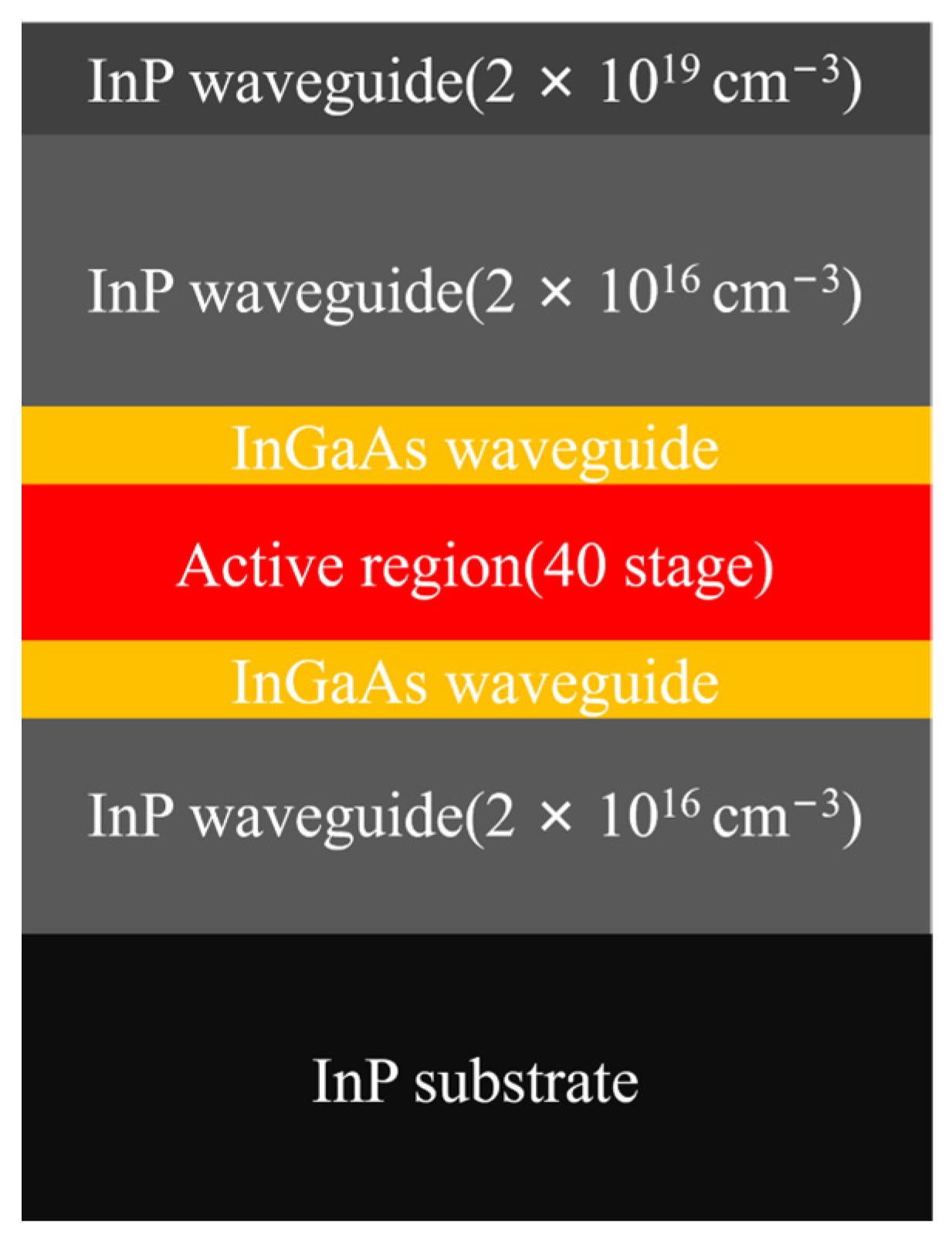 Photonics 11 00214 g001
