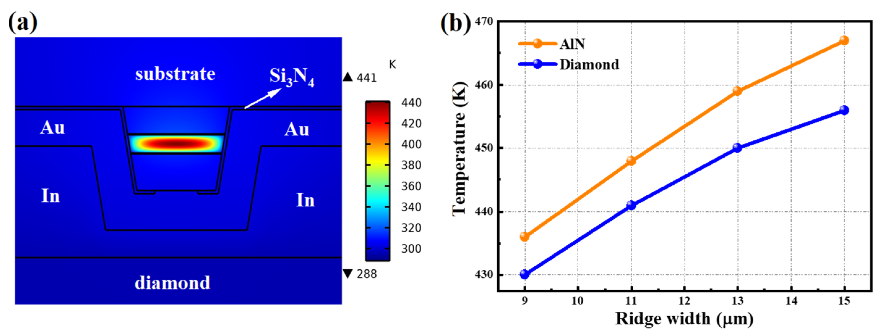 Photonics 11 00214 g003