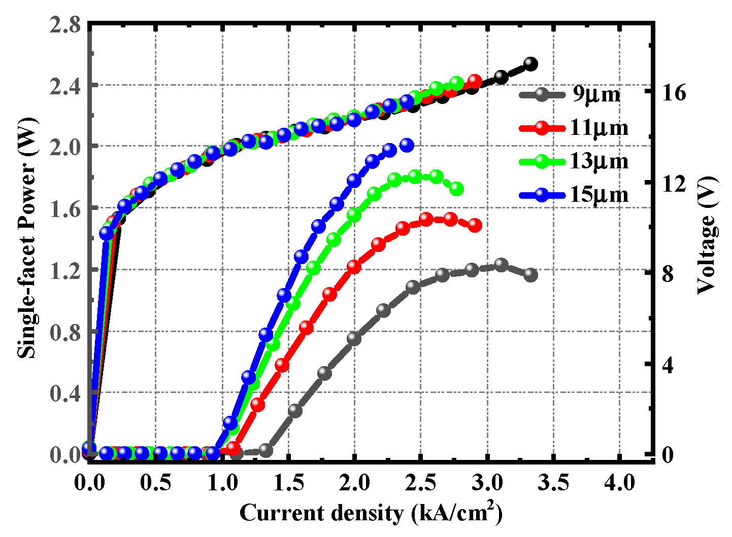 Photonics 11 00214 g007