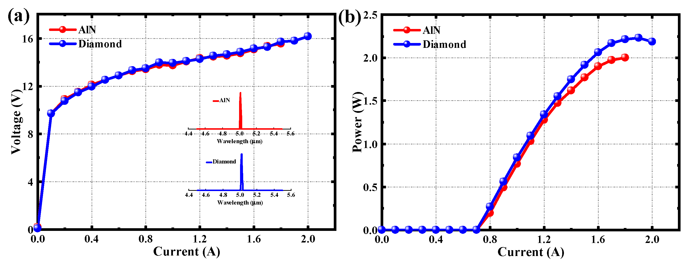 Photonics 11 00214 g011