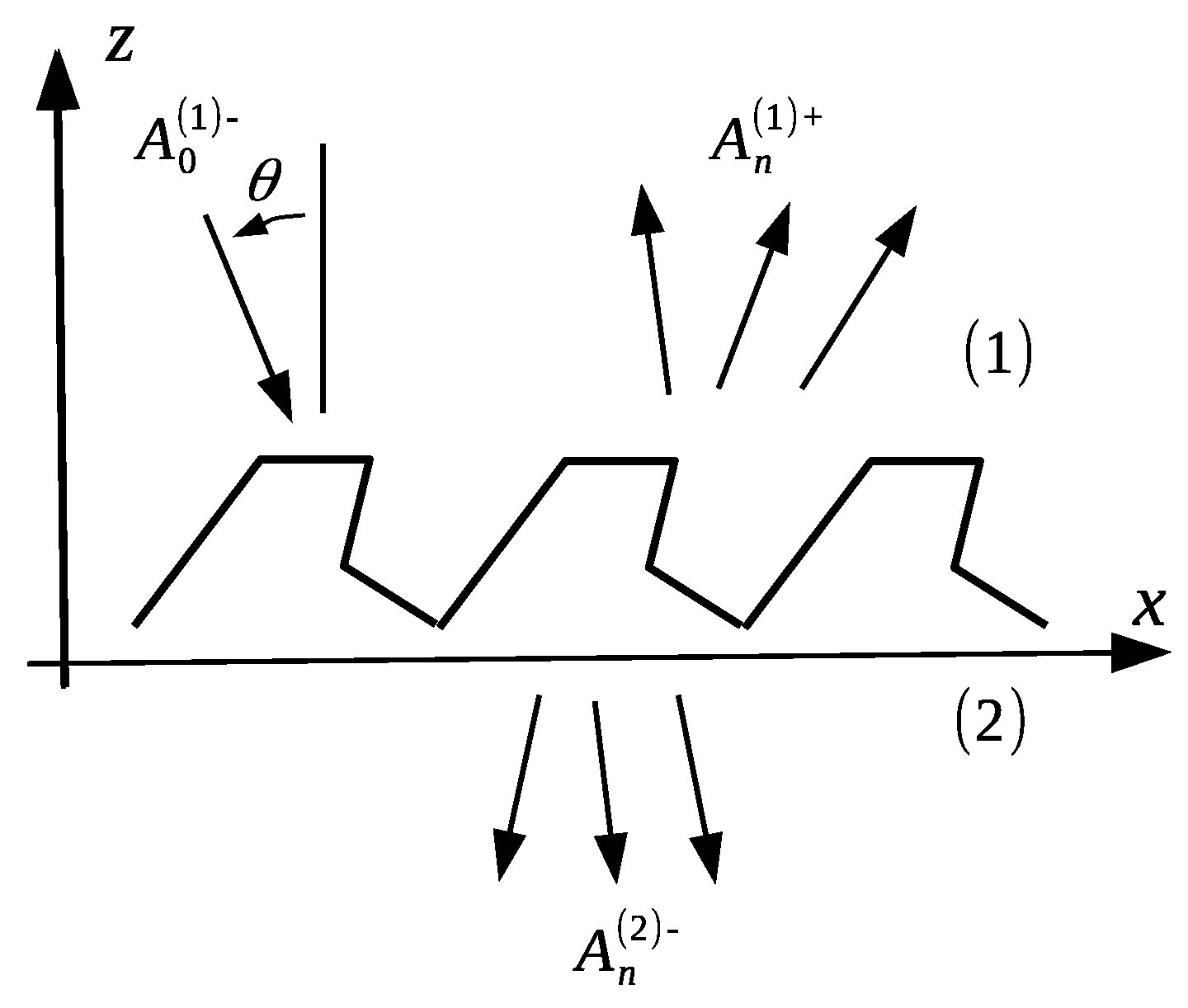 Photonics 11 00215 g003
