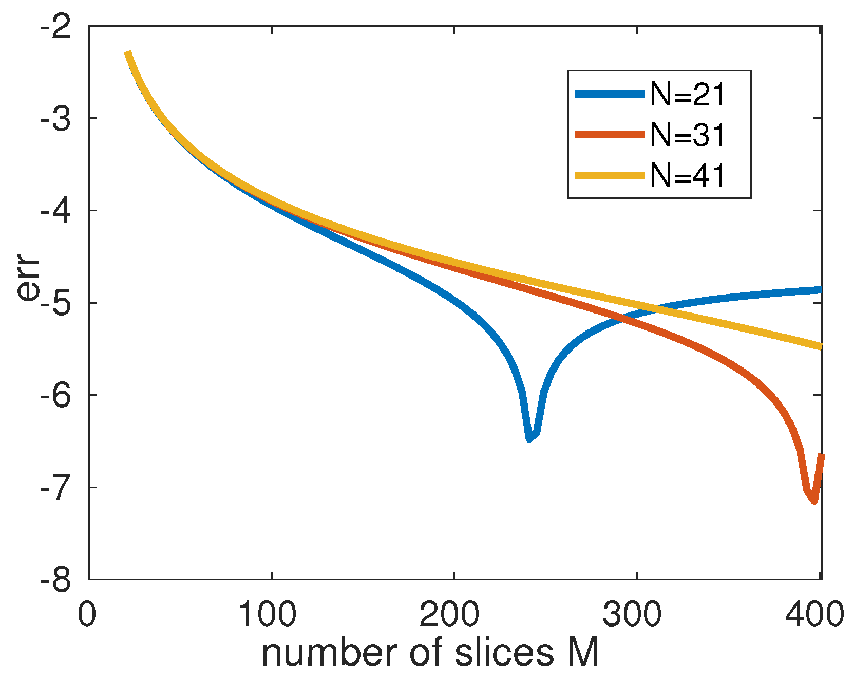 Photonics 11 00215 g005