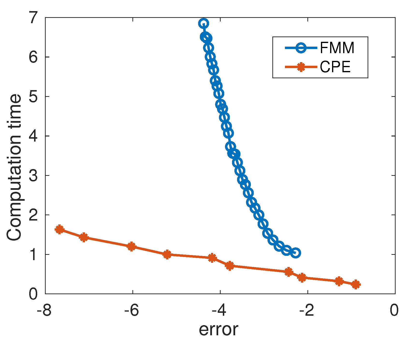 Photonics 11 00215 g007