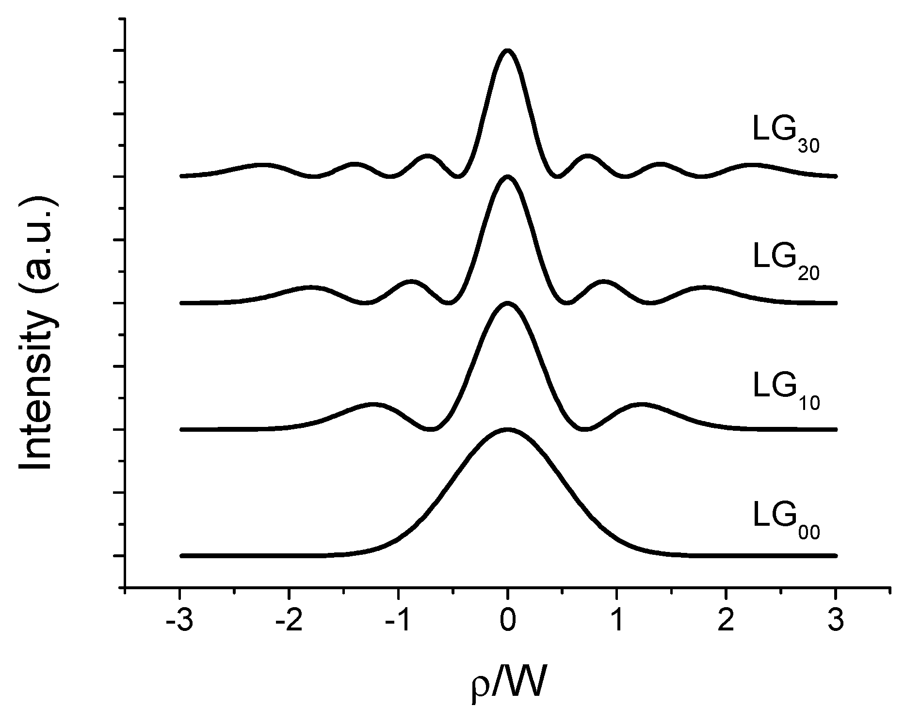 Photonics 11 00217 g001