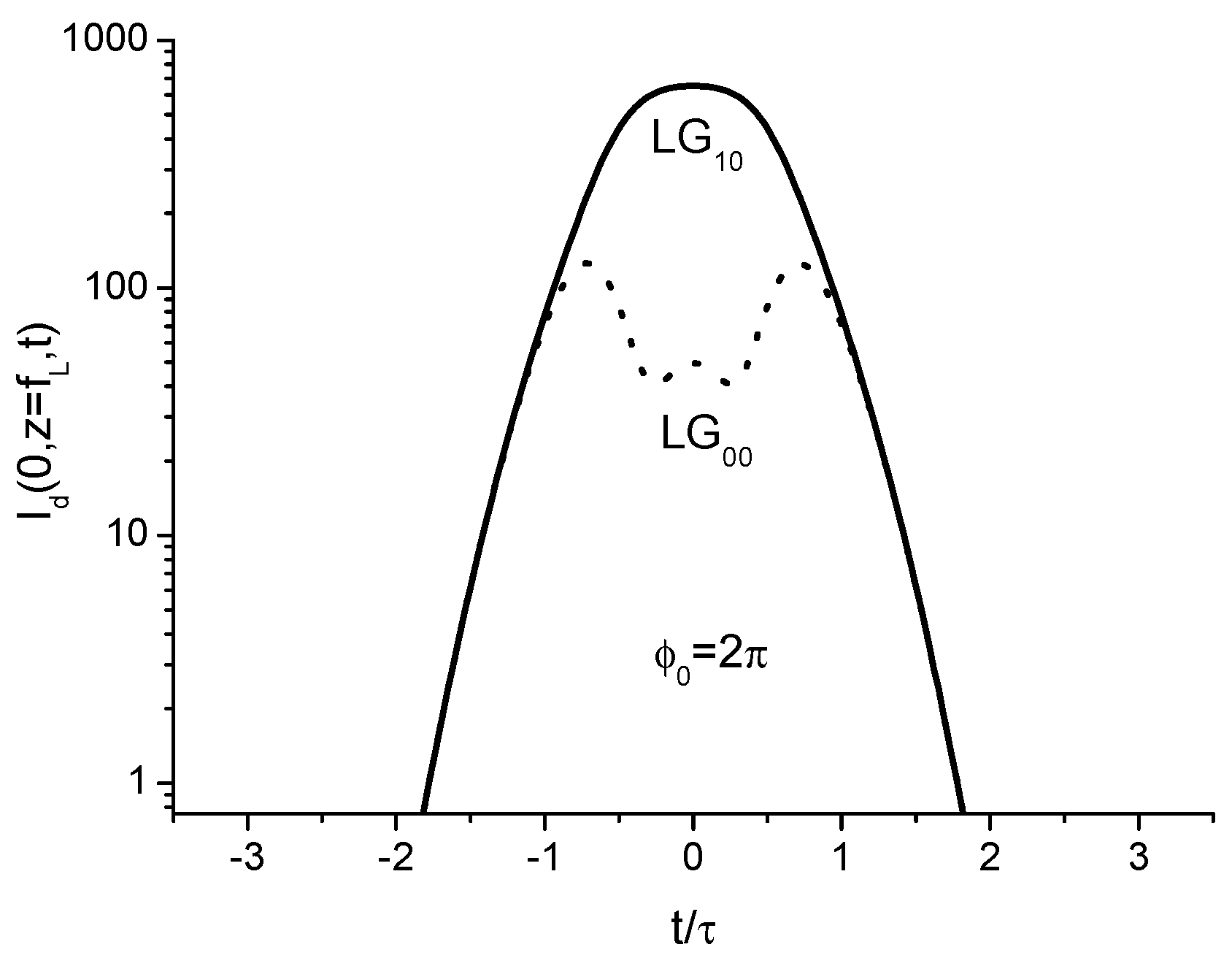 Photonics 11 00217 g004