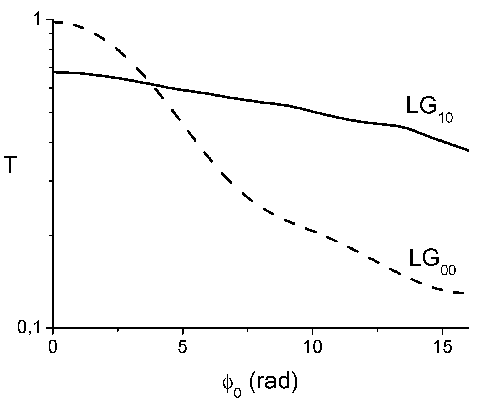 Photonics 11 00217 g007