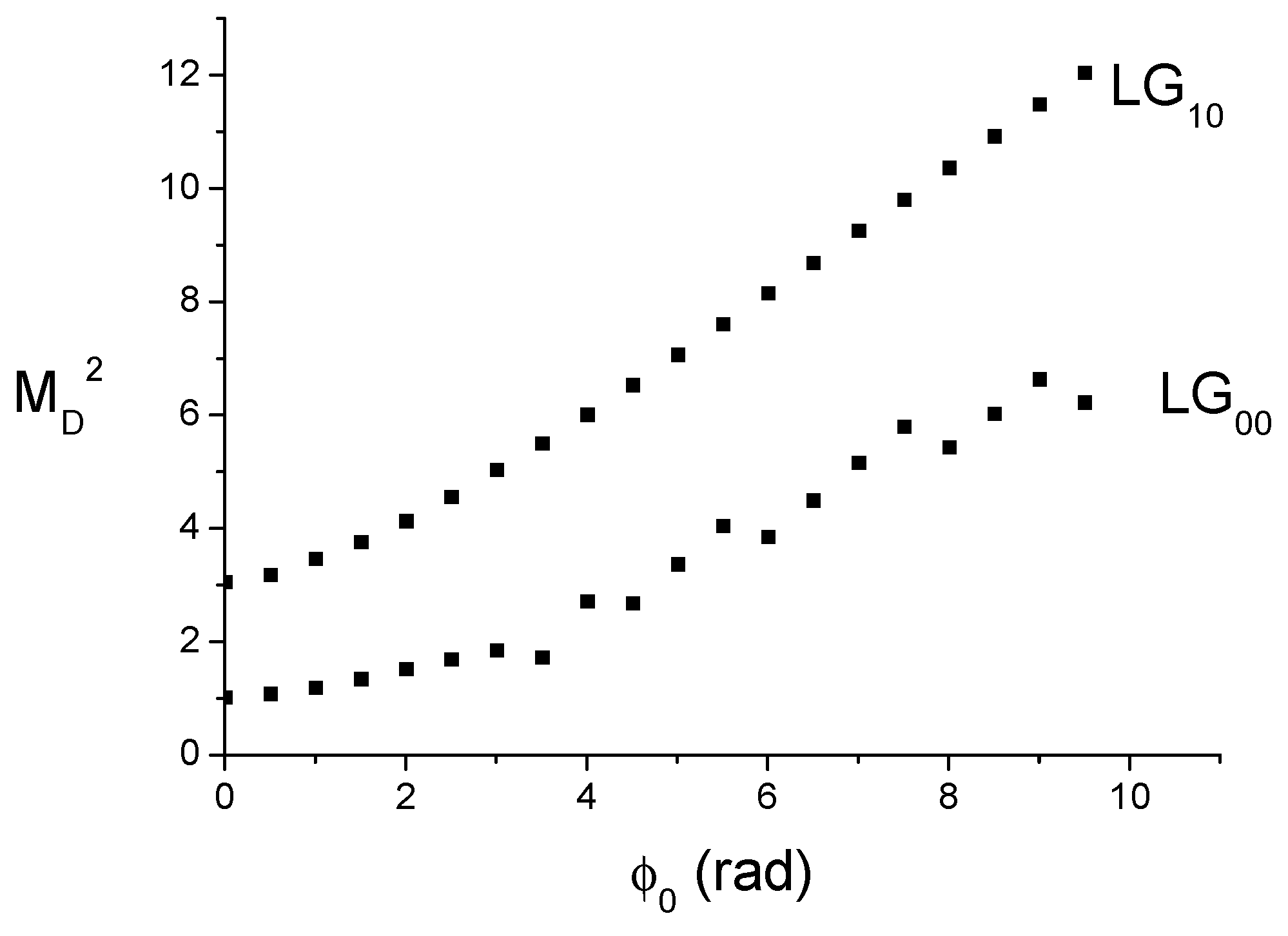 Photonics 11 00217 g008