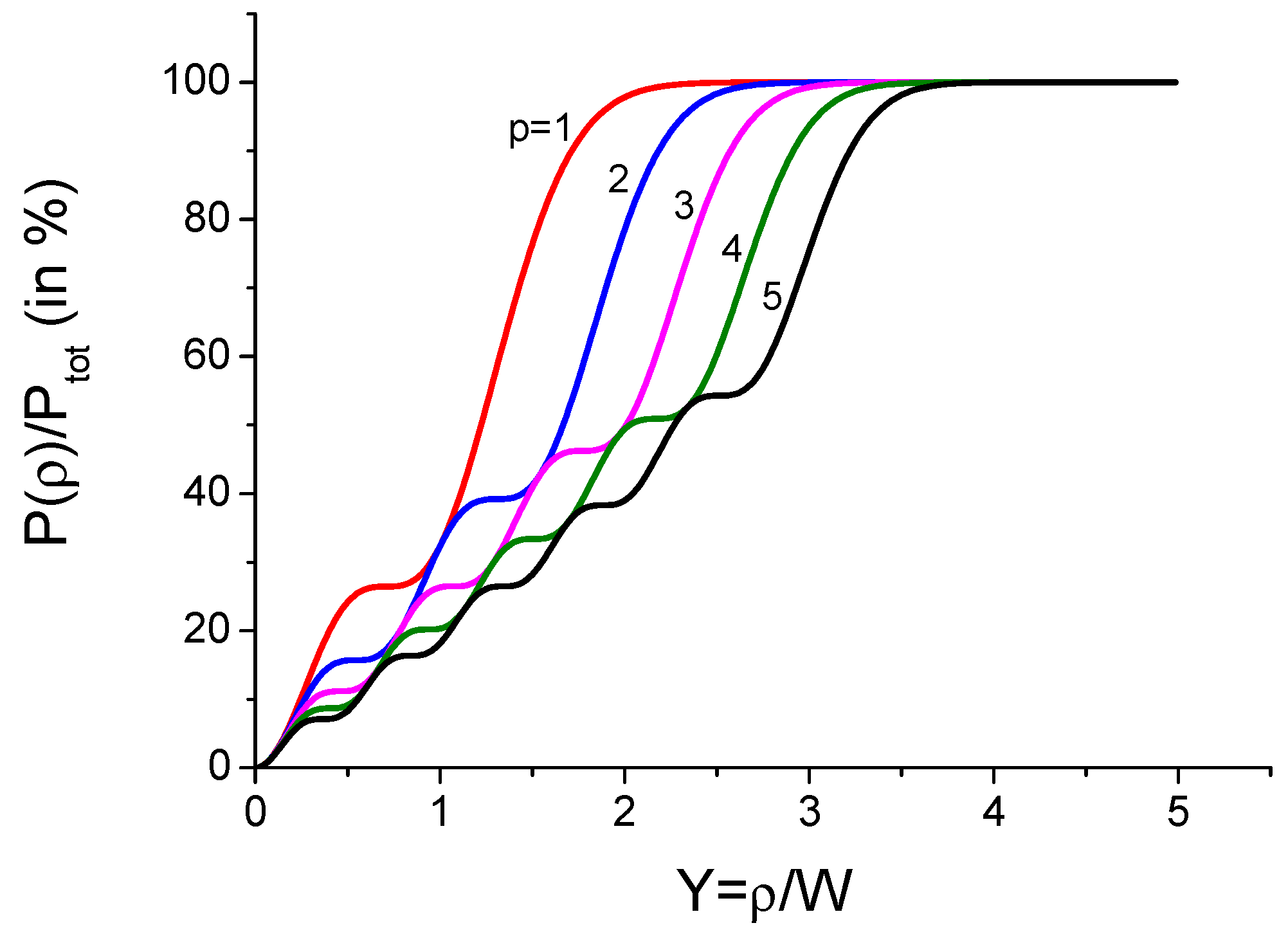 Photonics 11 00217 g017