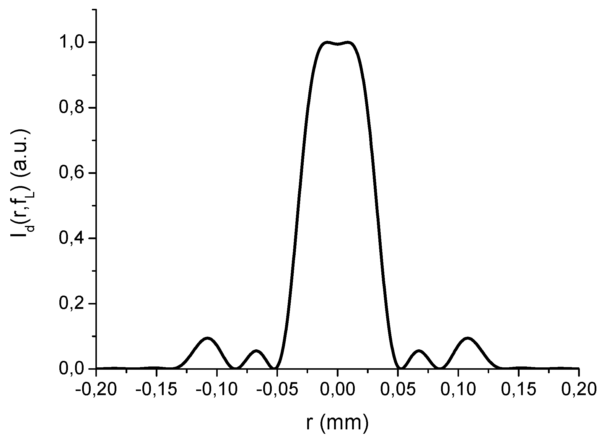 Photonics 11 00217 g018