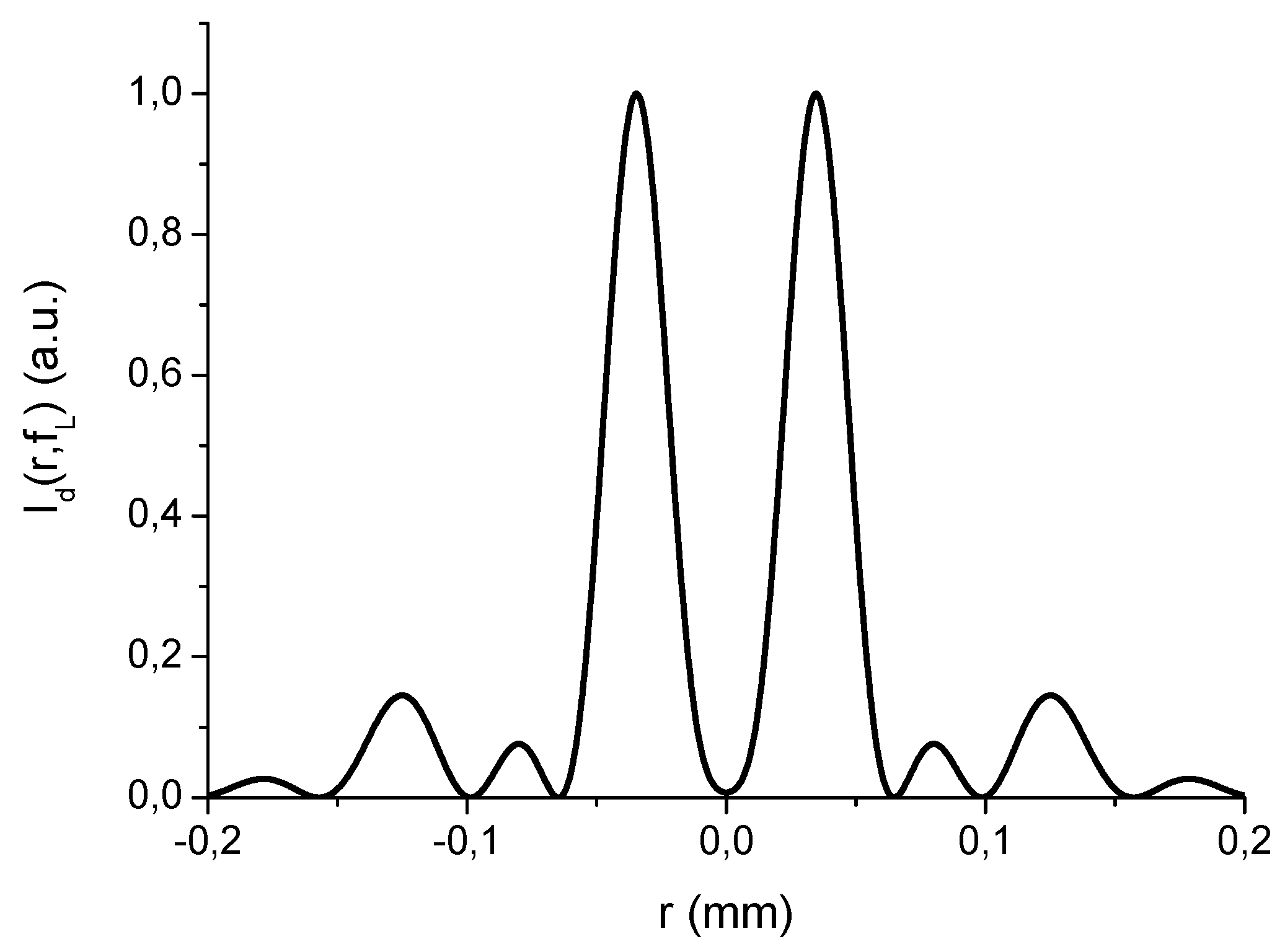 Photonics 11 00217 g019