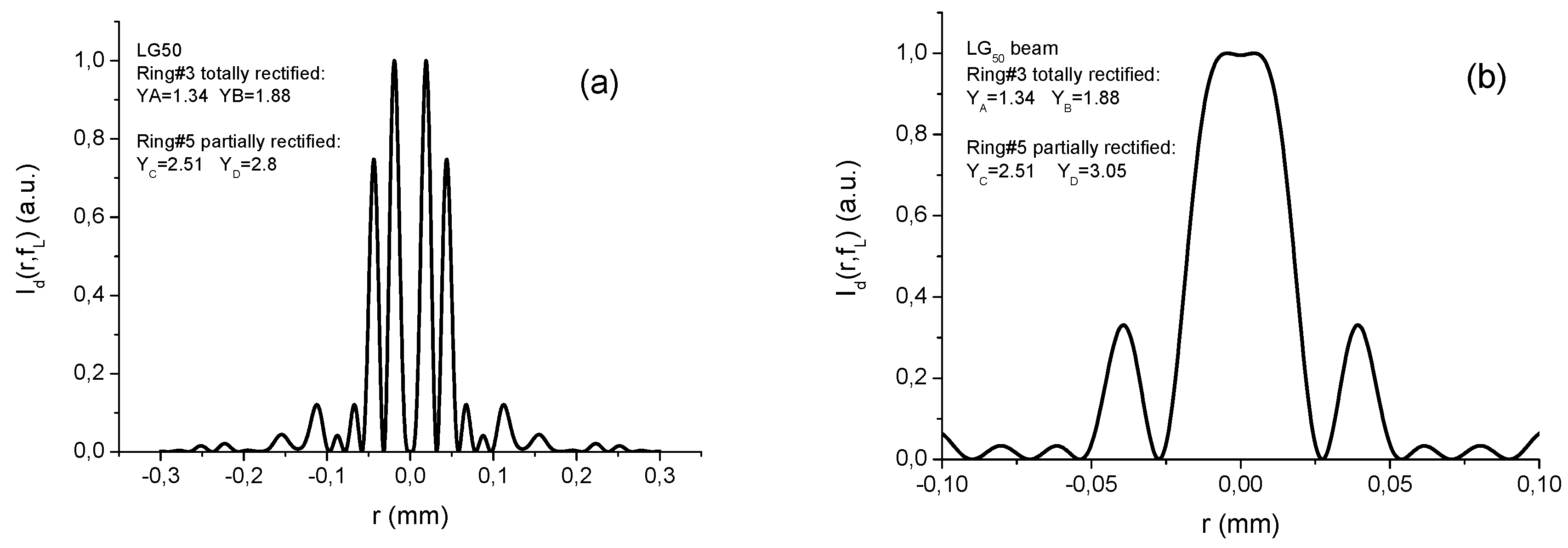 Photonics 11 00217 g023