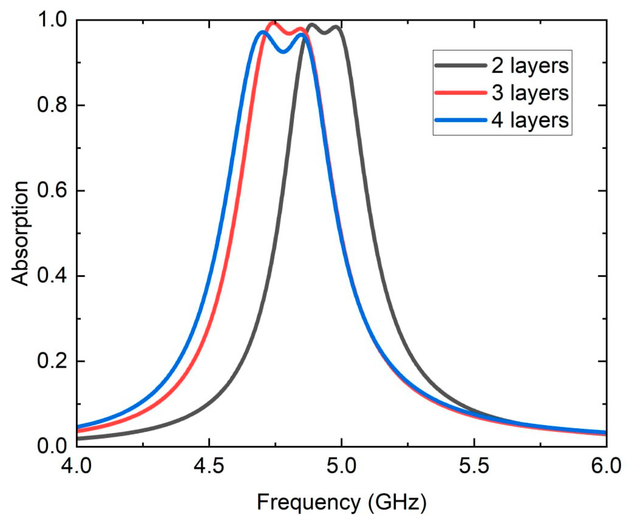 Photonics 11 00219 g008
