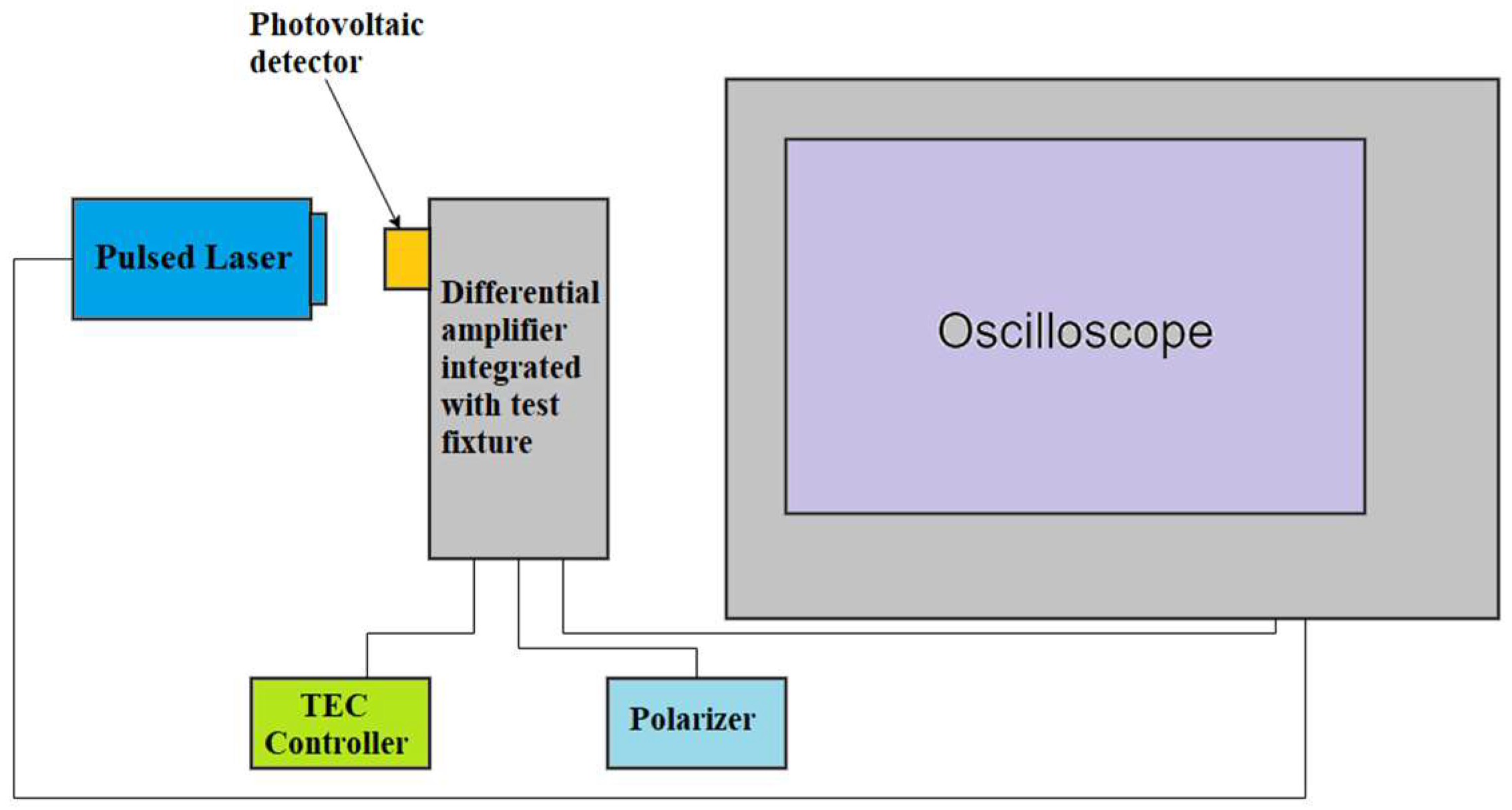 Photonics 11 00224 g003