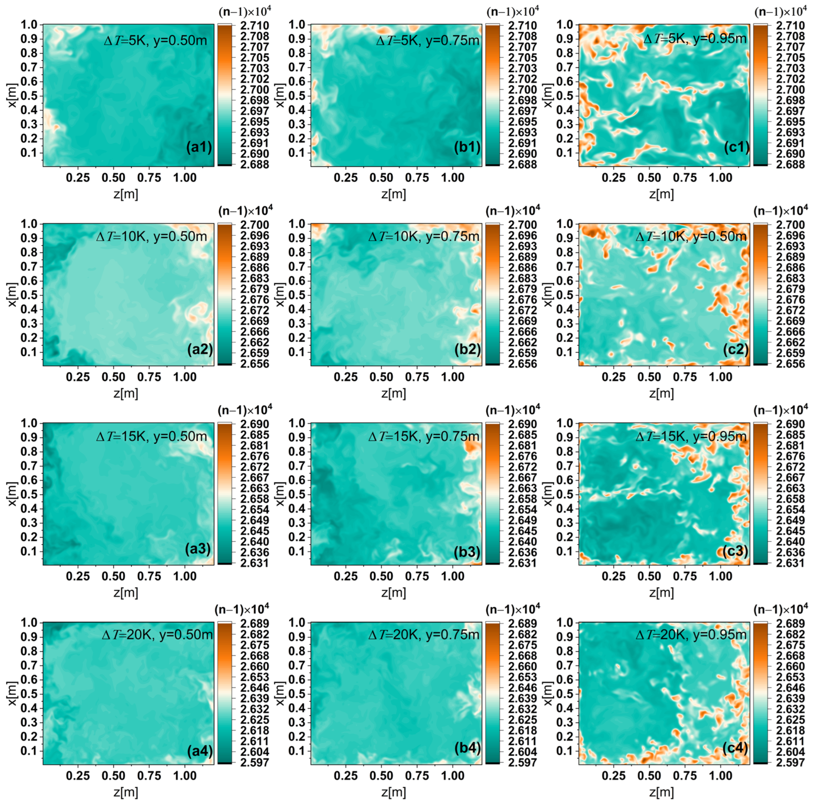 Photonics 11 00229 g006