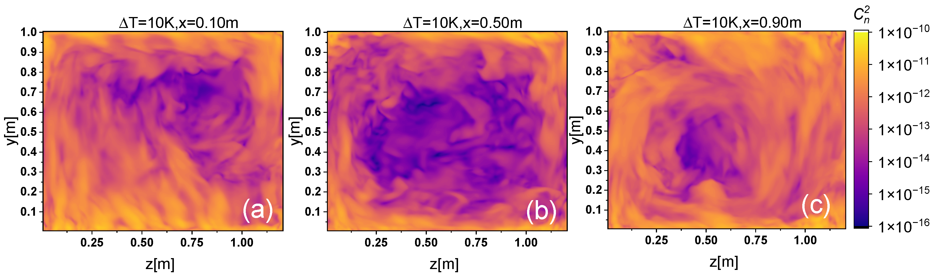 Photonics 11 00229 g007