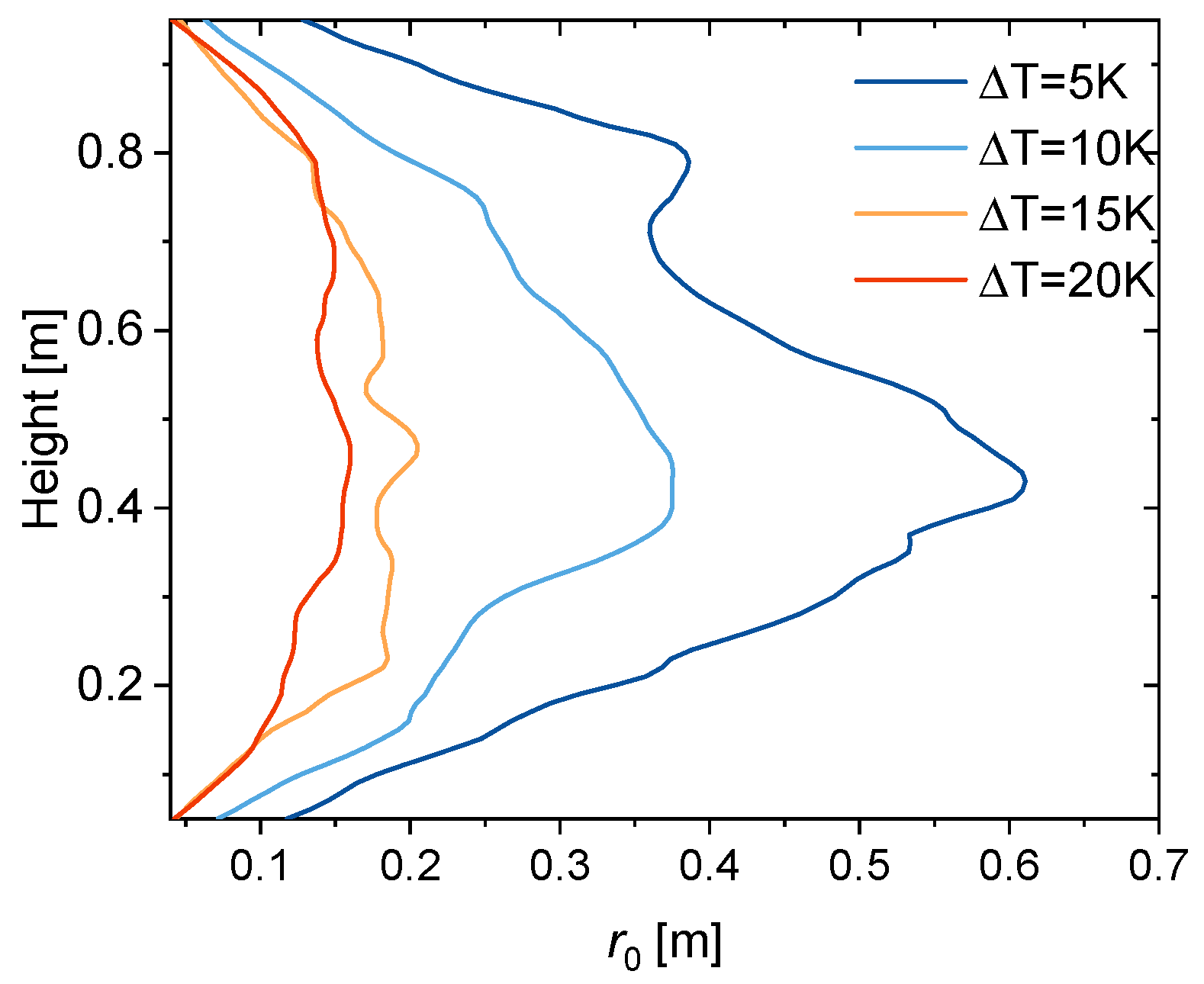 Photonics 11 00229 g010