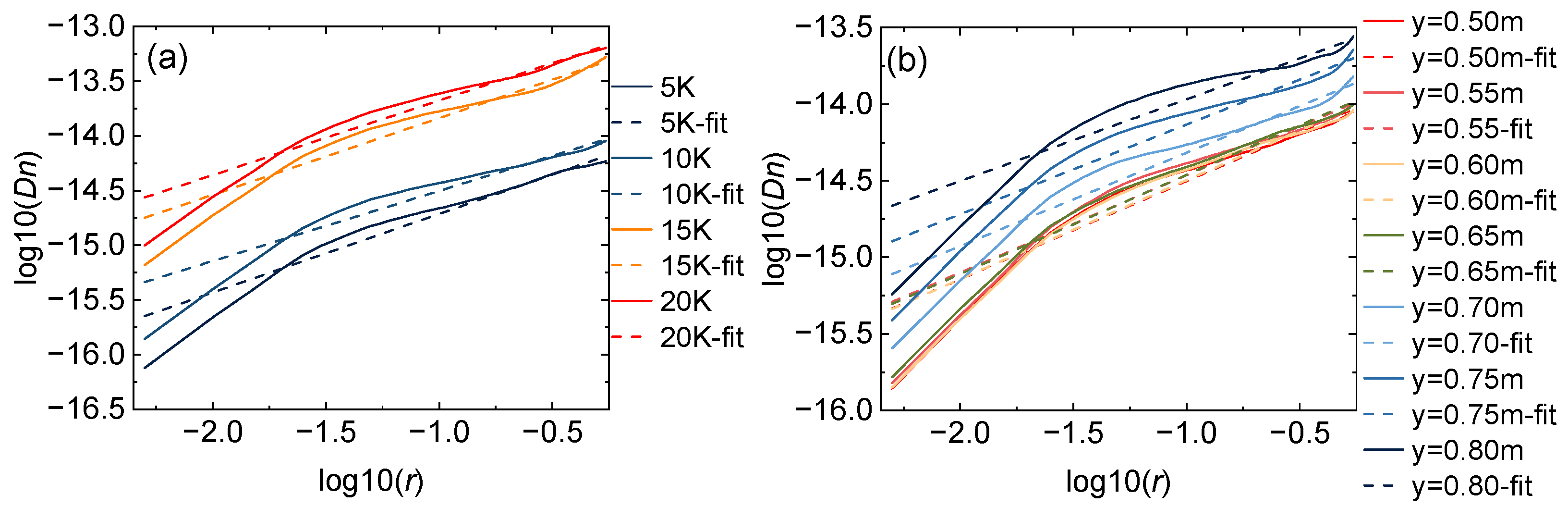Photonics 11 00229 g012