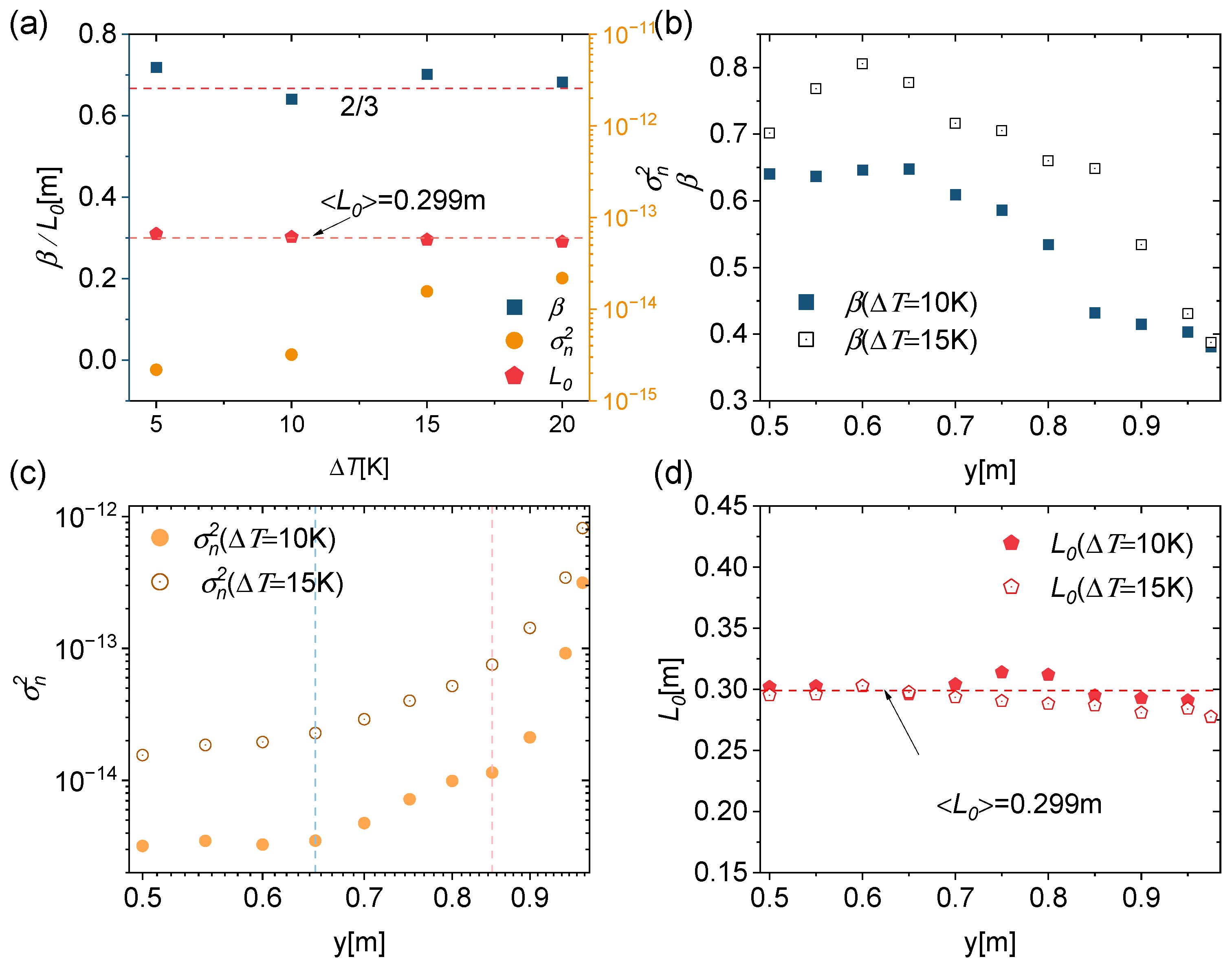 Photonics 11 00229 g013
