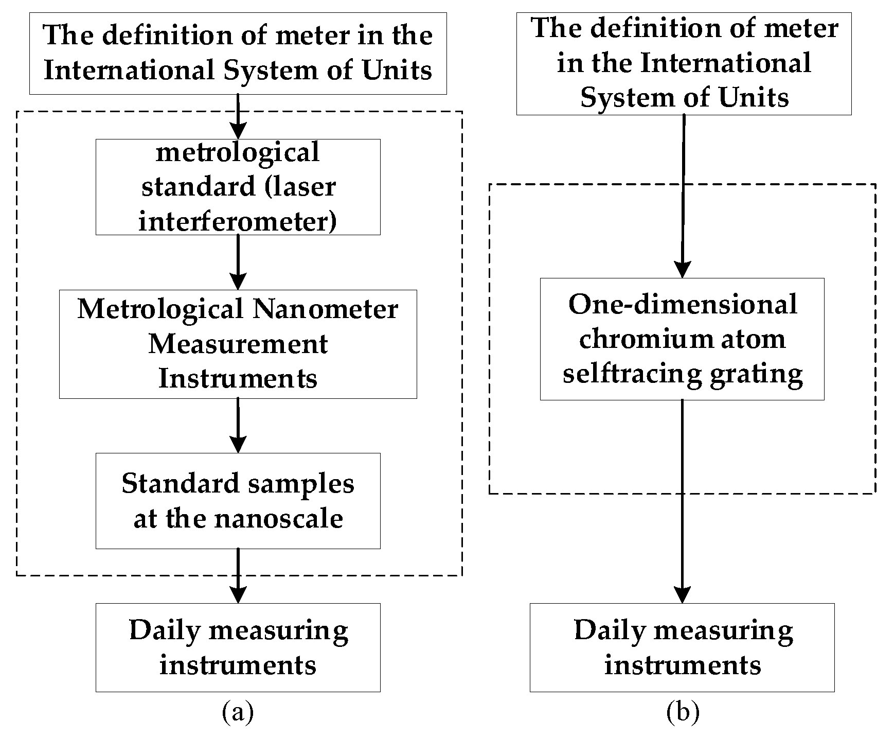 Photonics 11 00233 g001