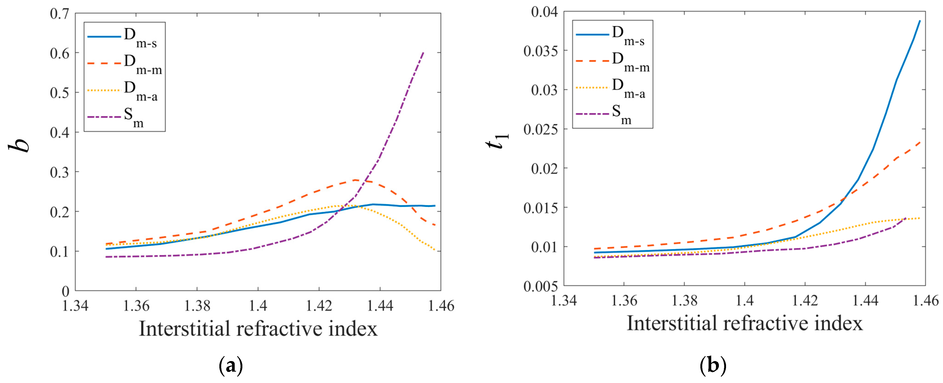 Photonics 11 00237 g003