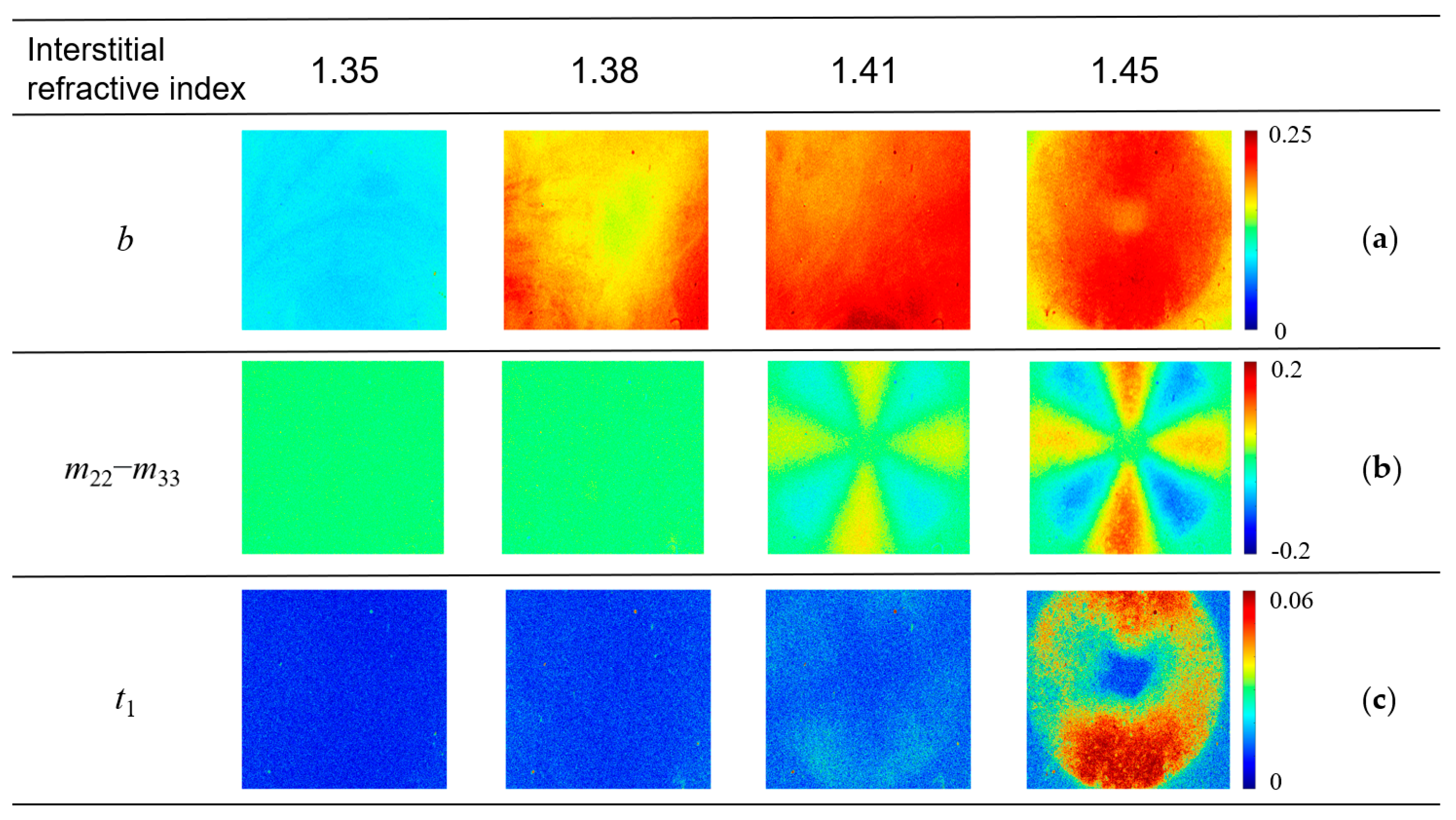 Photonics 11 00237 g004