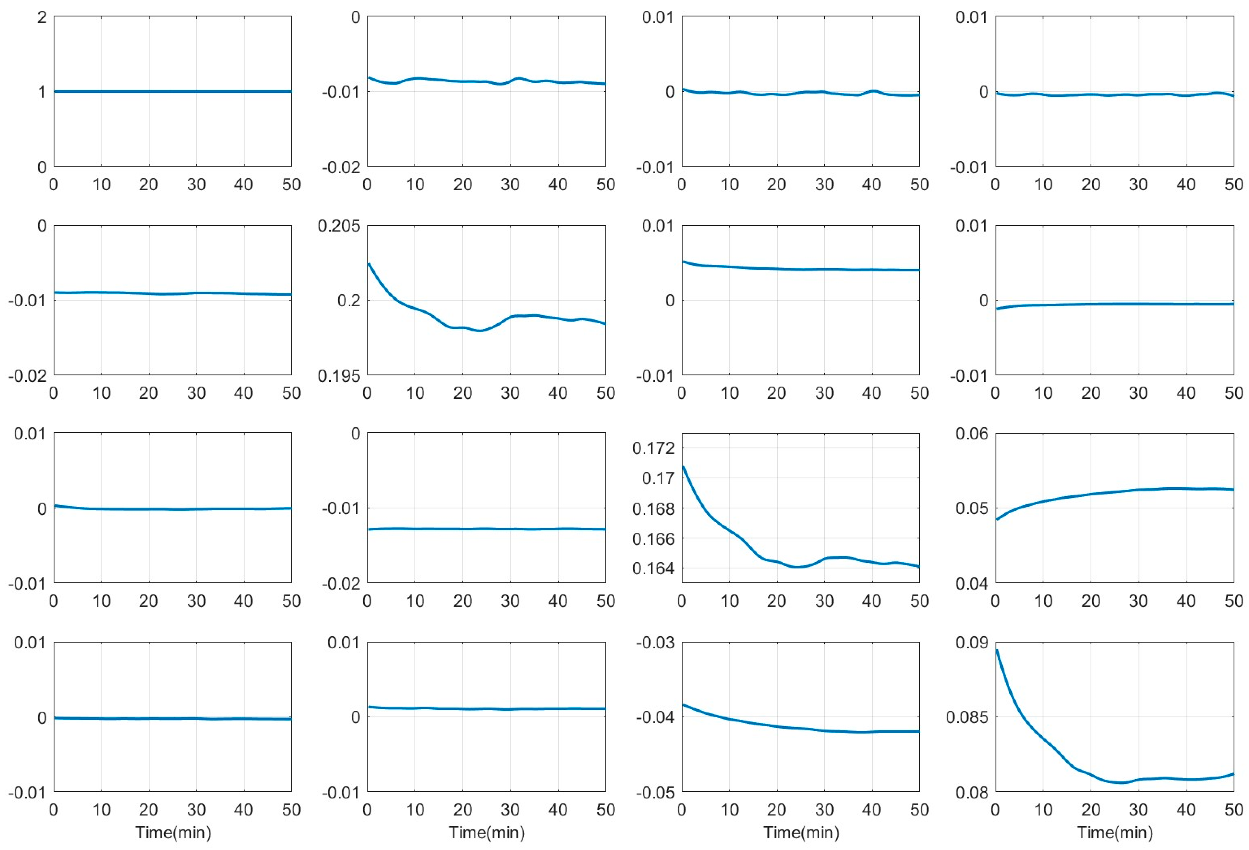 Photonics 11 00237 g006