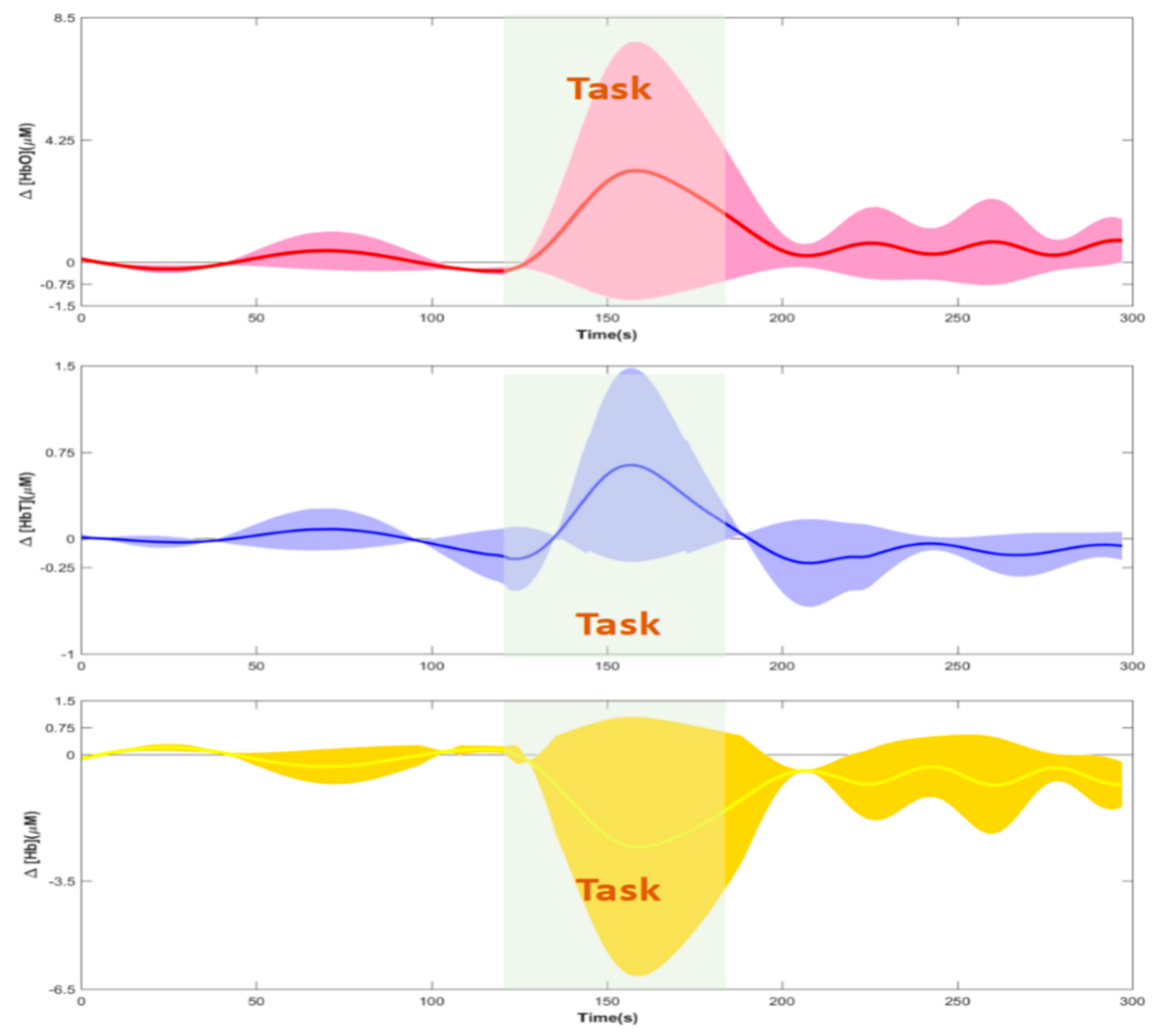 Photonics 11 00238 g006 Photonics 11 00238 g006