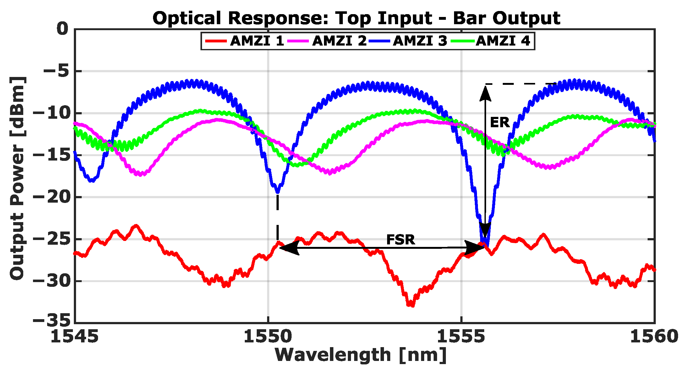 Photonics 11 00239 g007