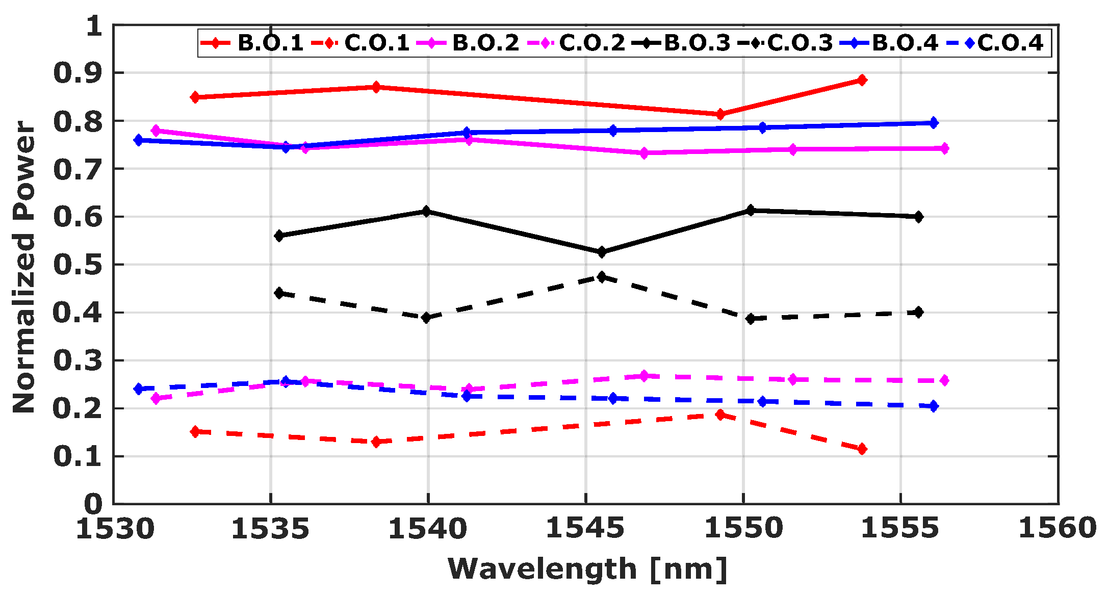 Photonics 11 00239 g011