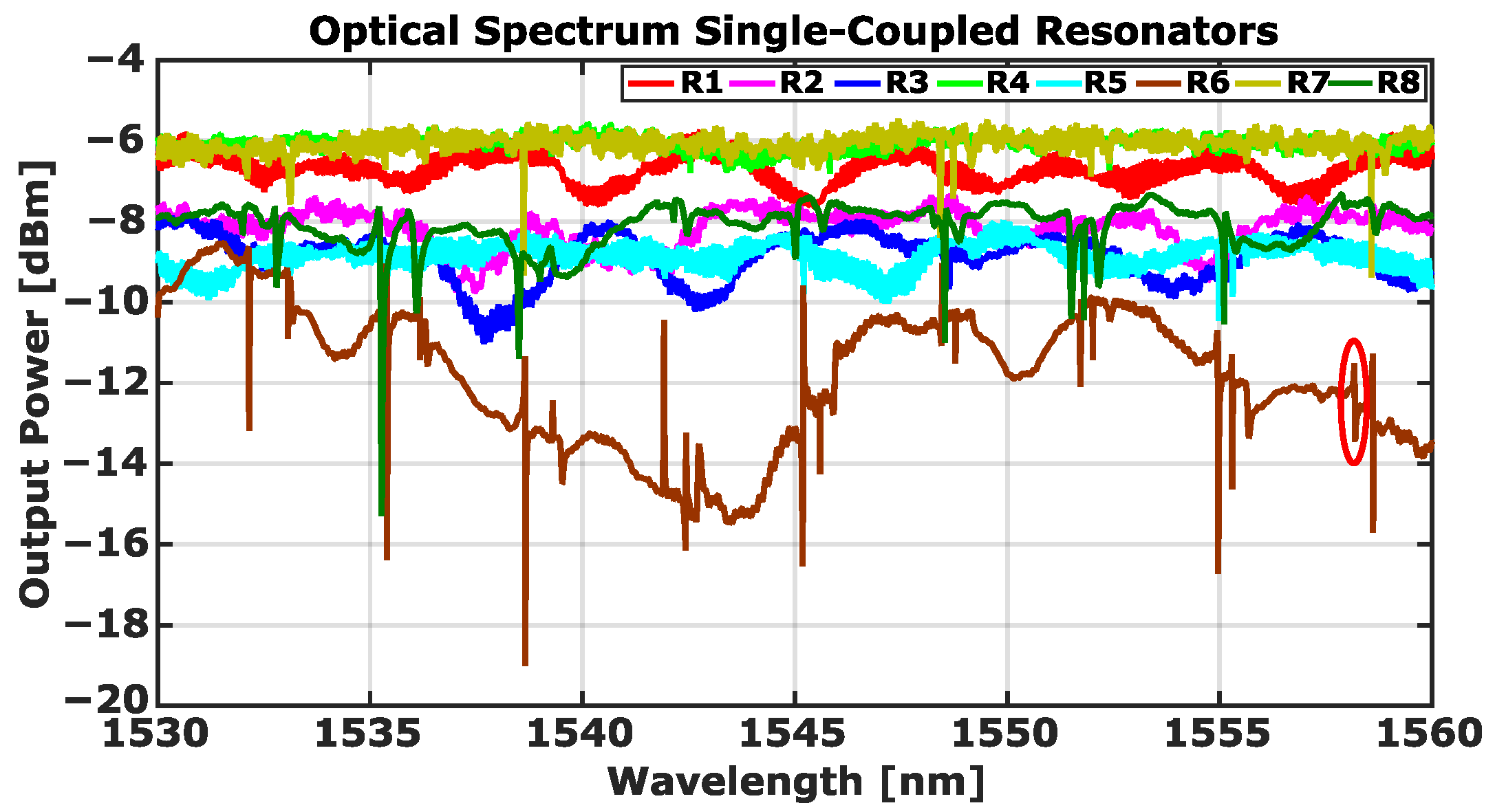 Photonics 11 00239 g012